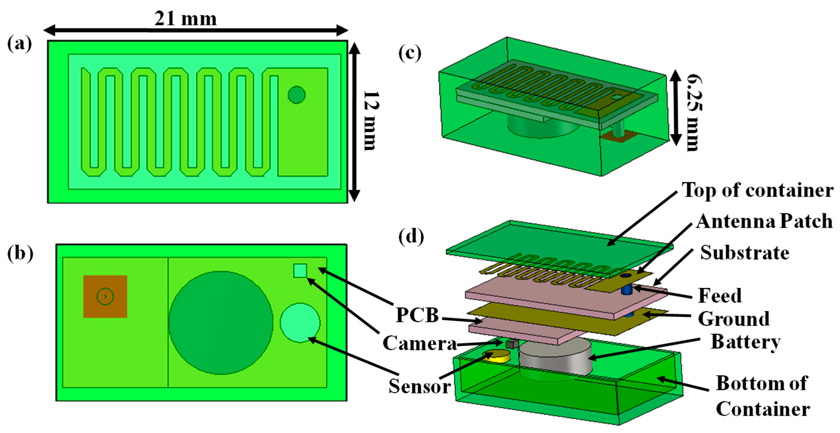 Sensors 25 03498 g003