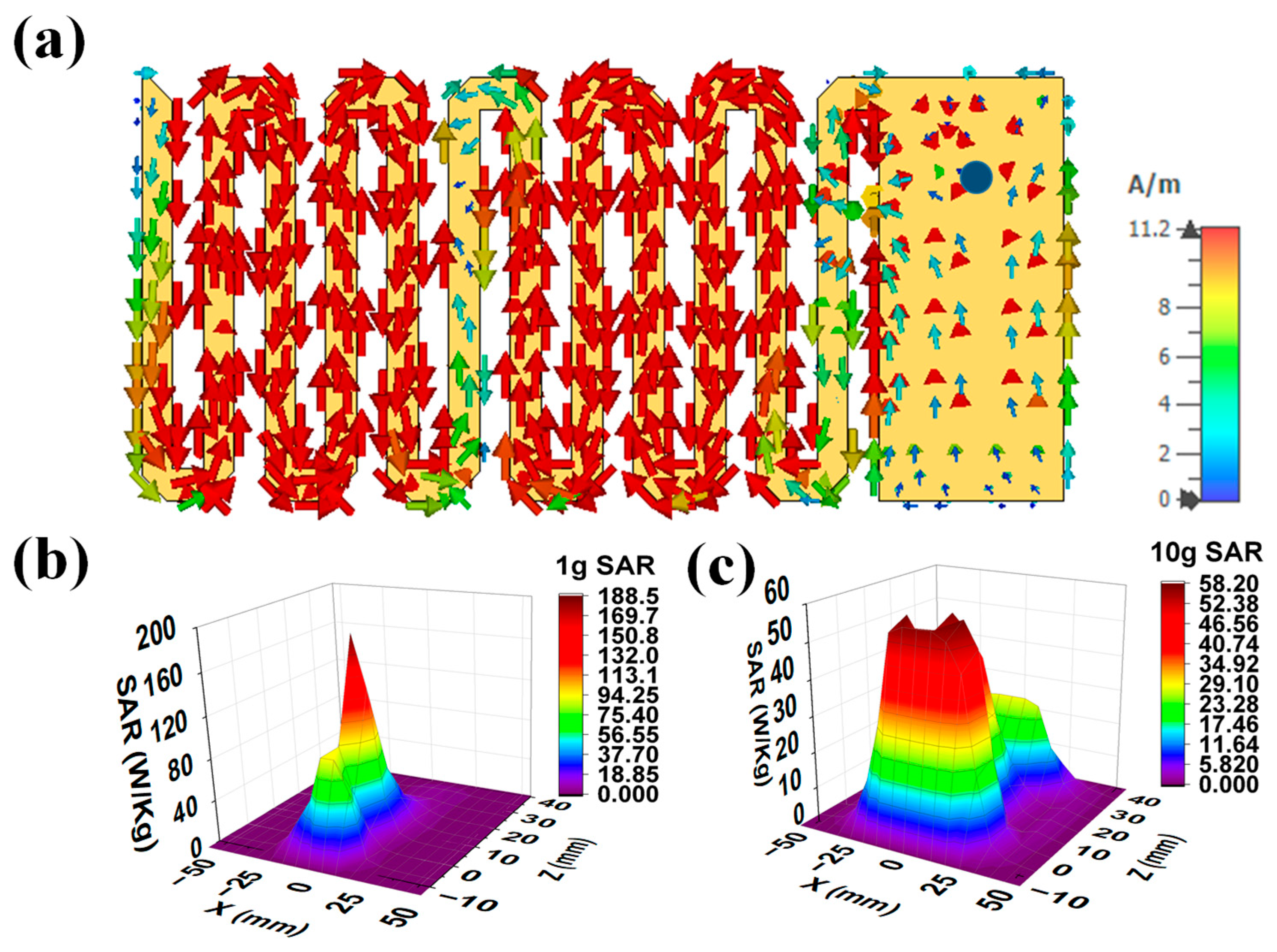 Sensors 25 03498 g006