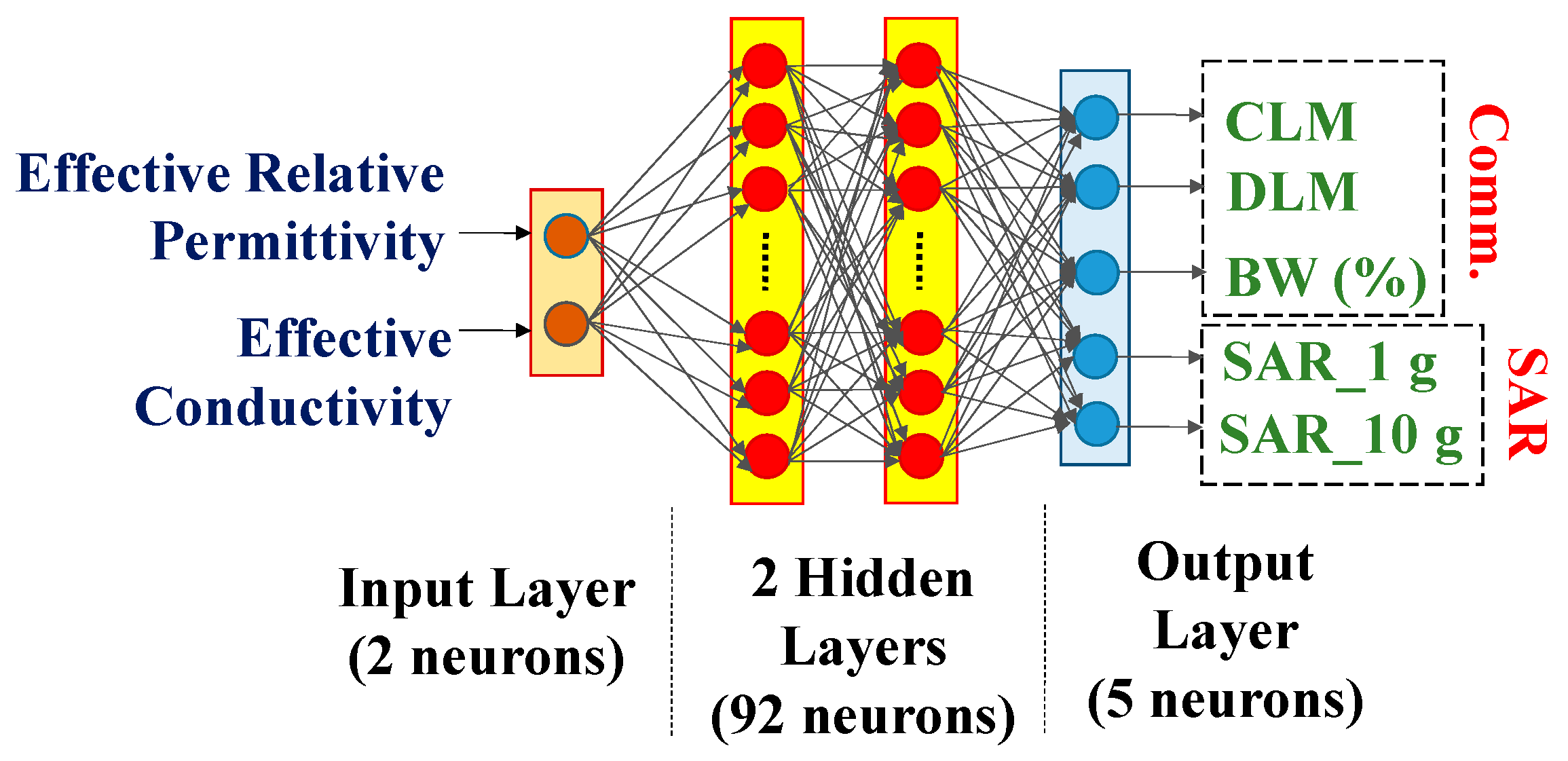 Sensors 25 03498 g011