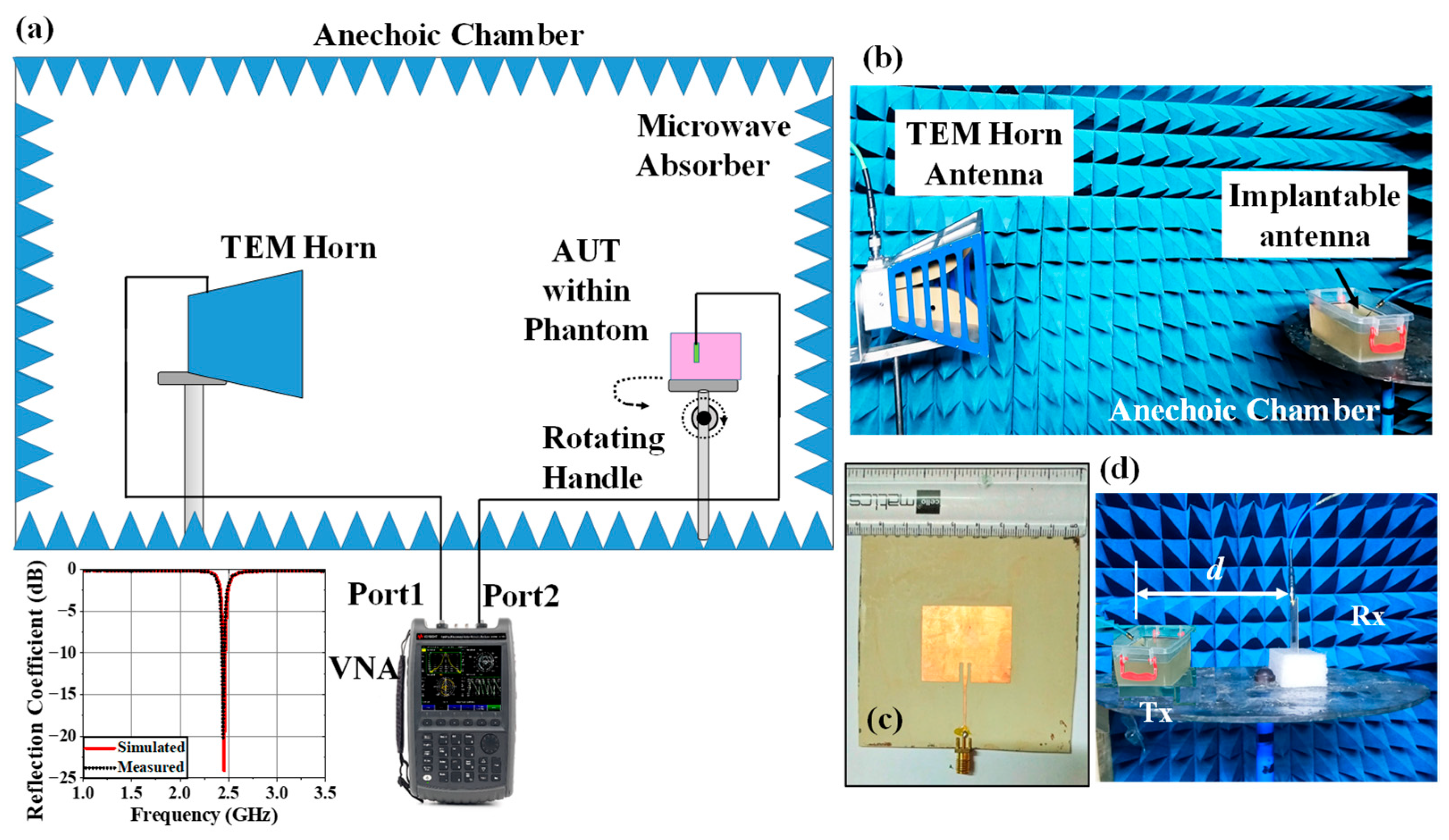 Sensors 25 03498 g013