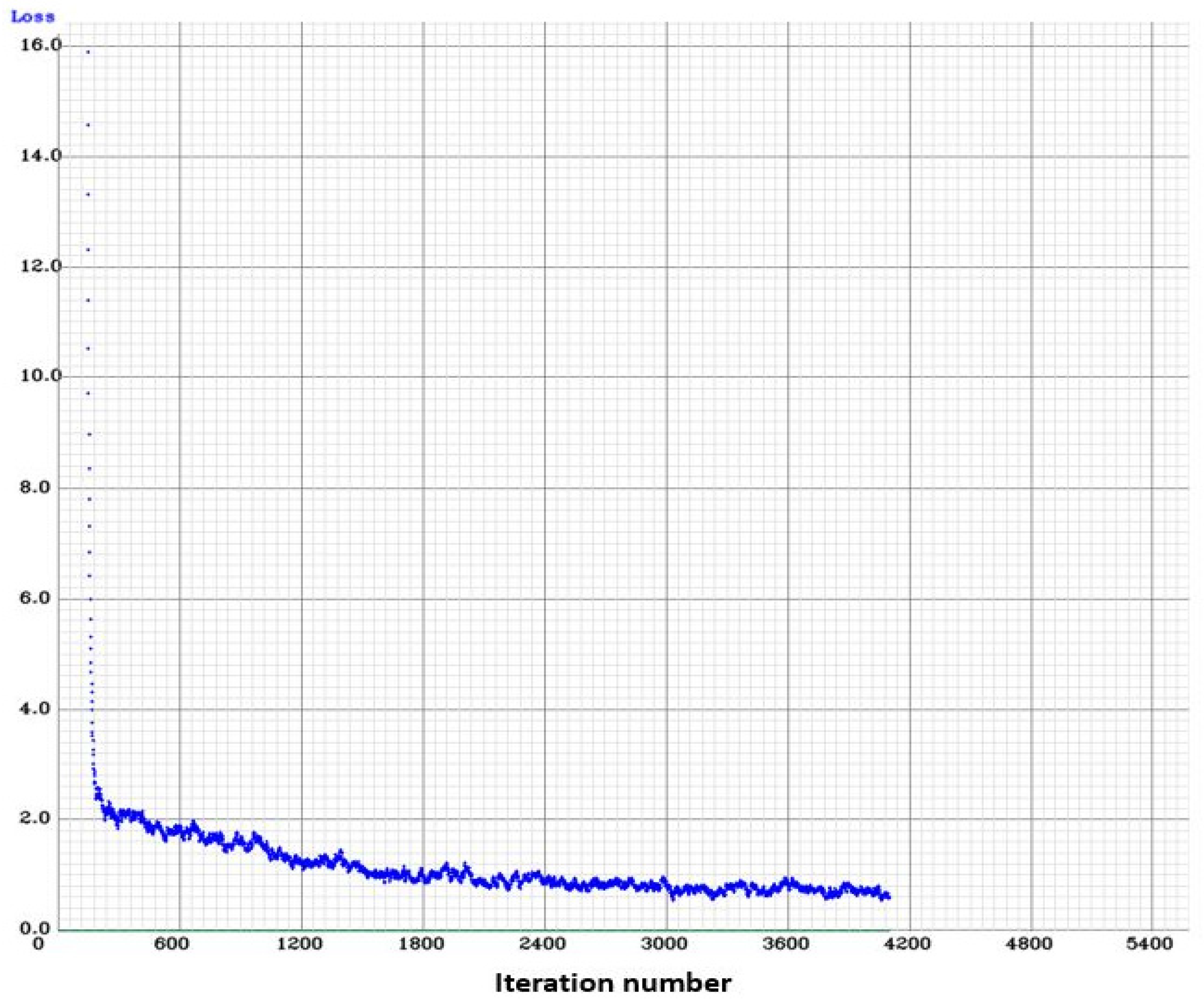 Sensors 25 03499 g006