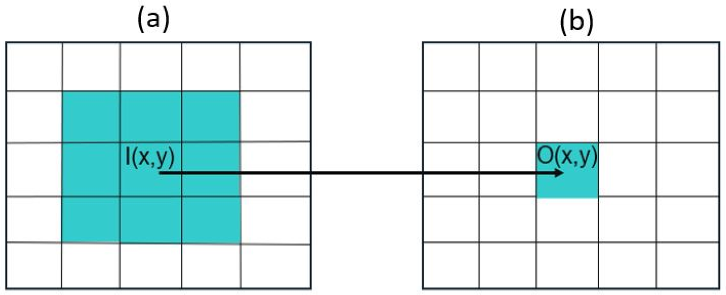 Sensors 25 03499 g009