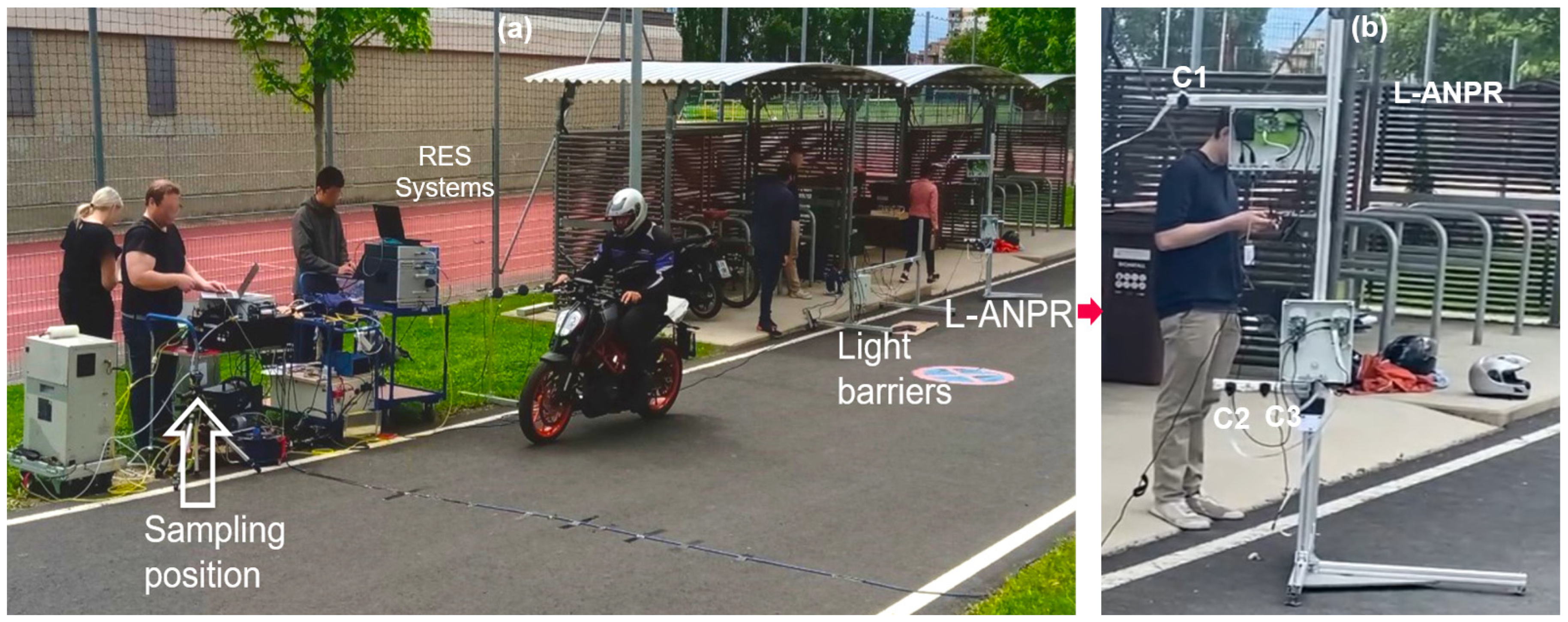 Sensors 25 03499 g010