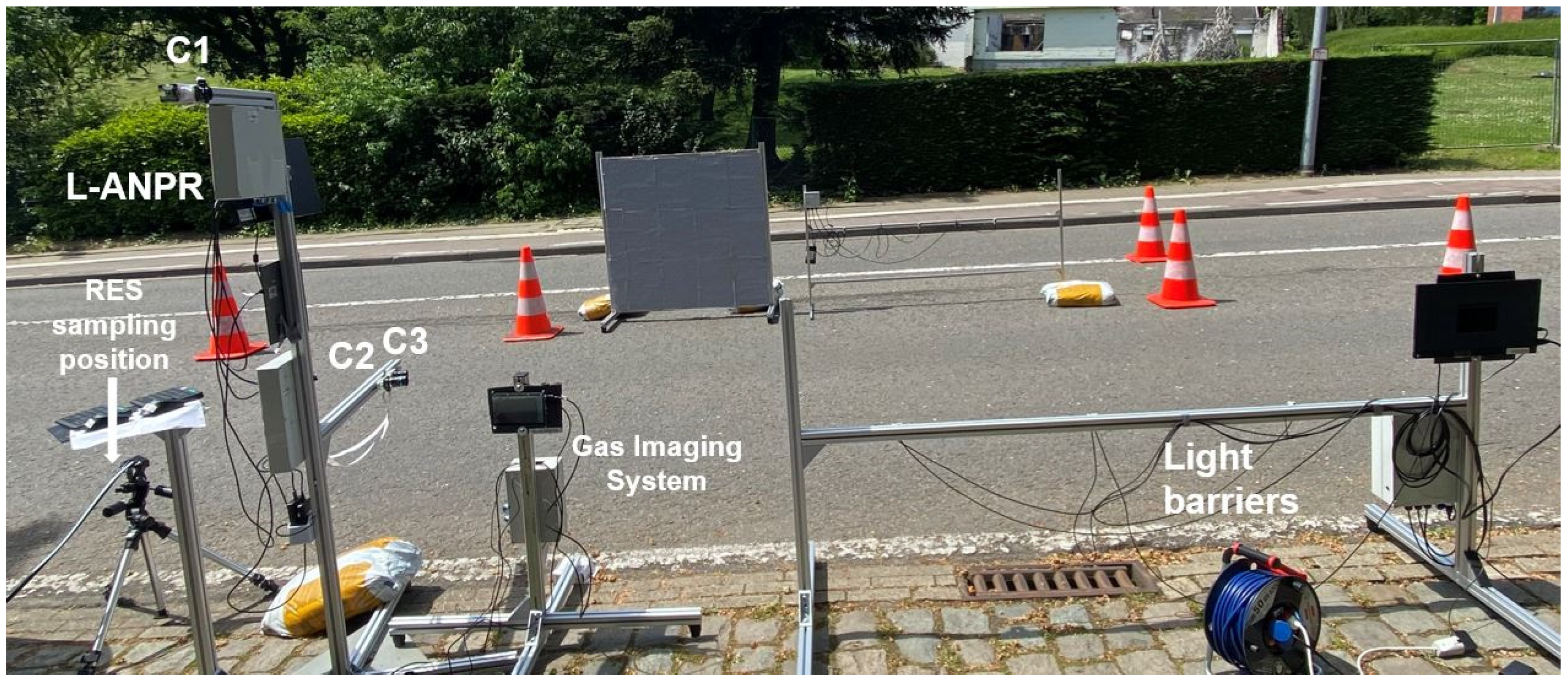 Sensors 25 03499 g011