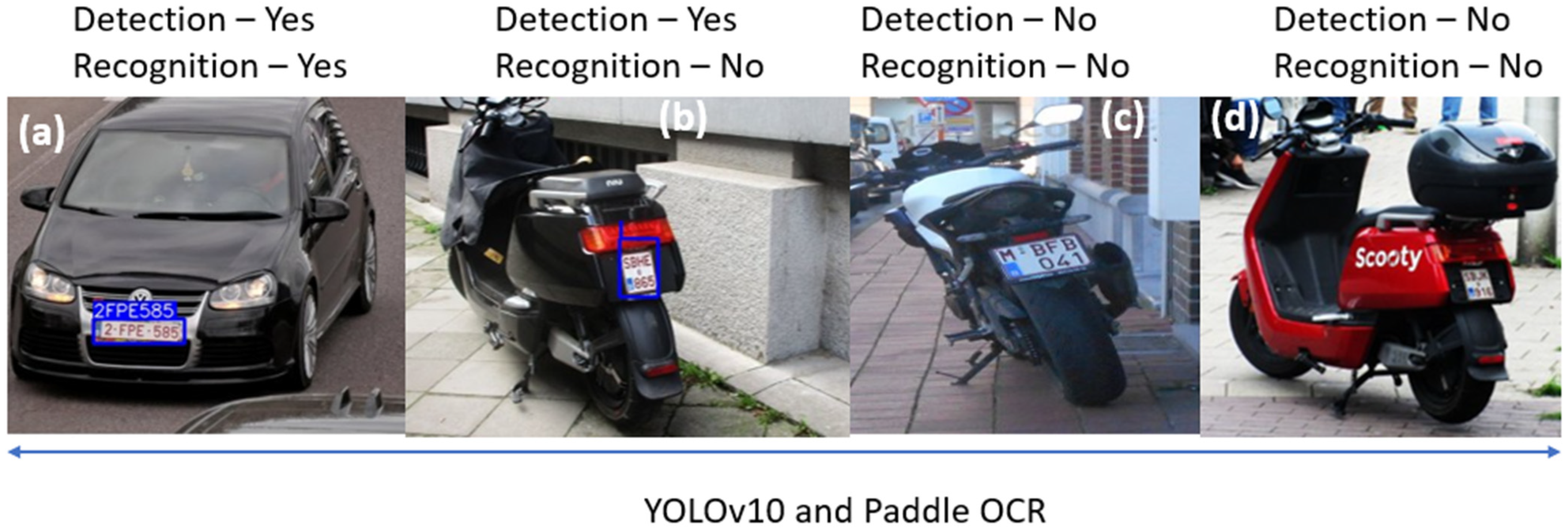 Sensors 25 03499 g012