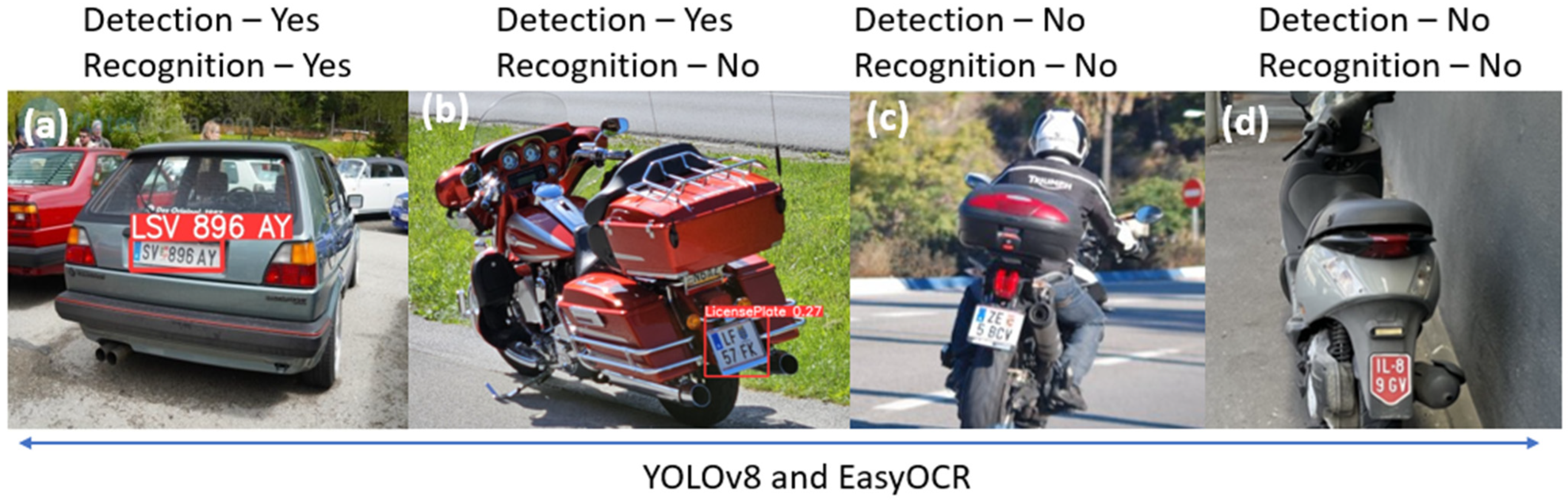 Sensors 25 03499 g013