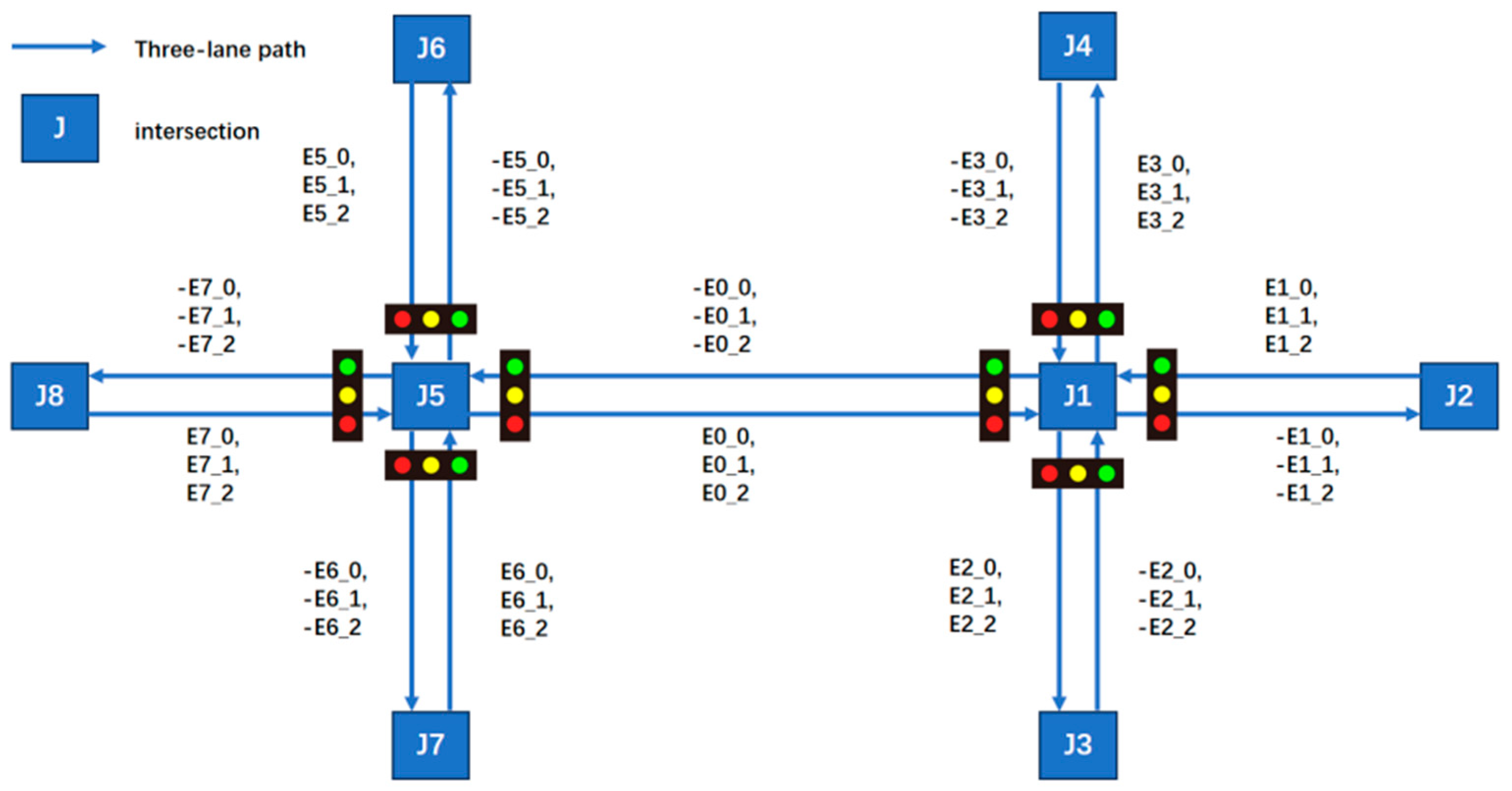 Sensors 25 03501 g005