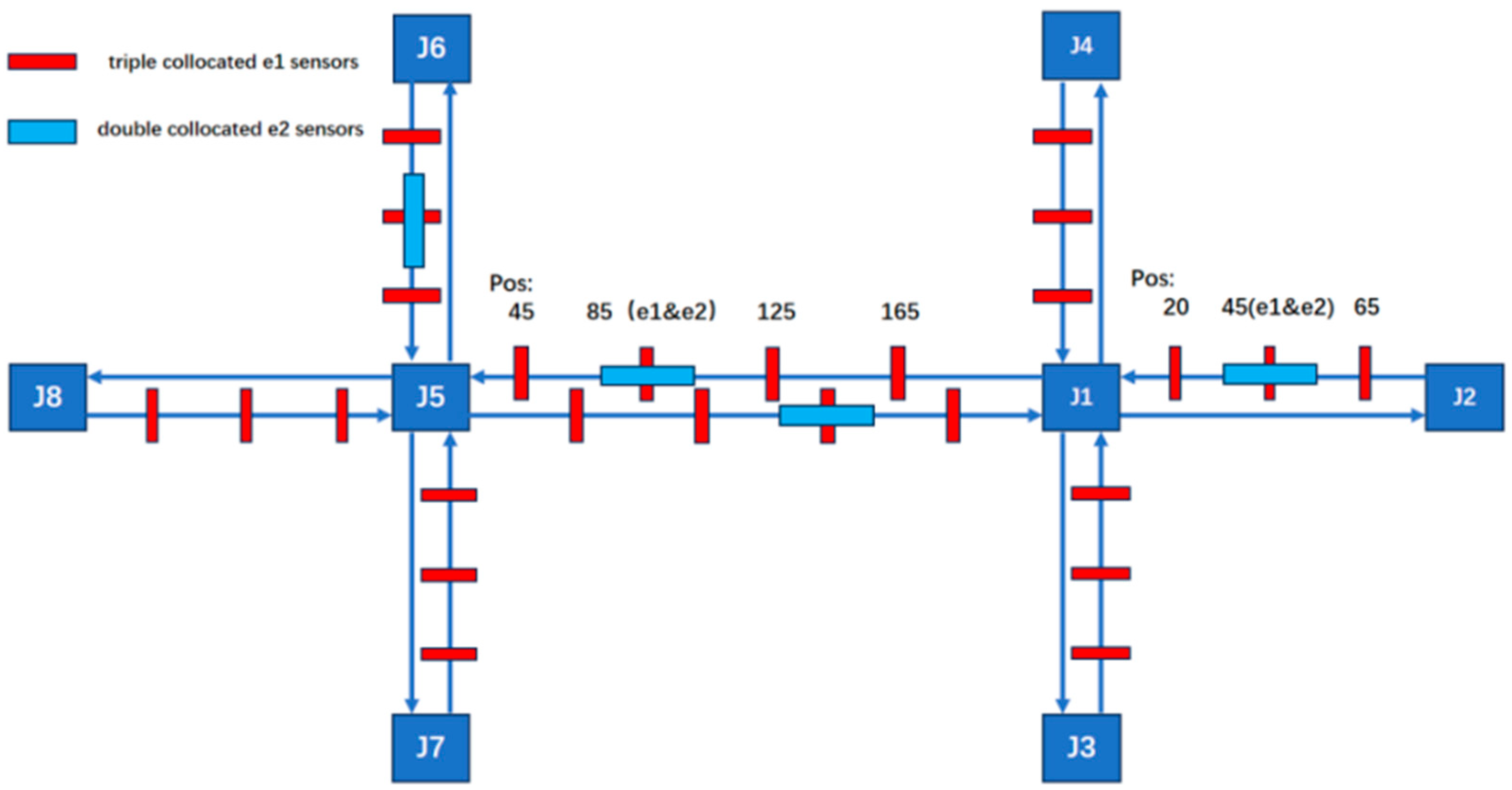 Sensors 25 03501 g006