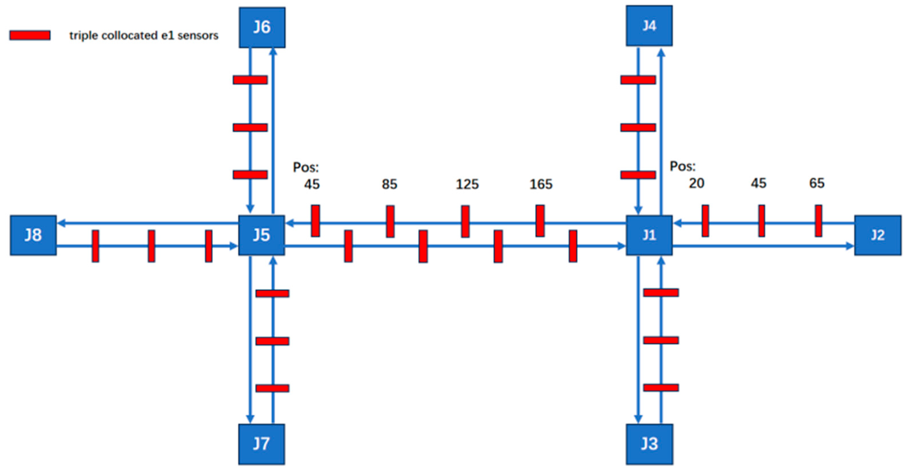 Sensors 25 03501 g007