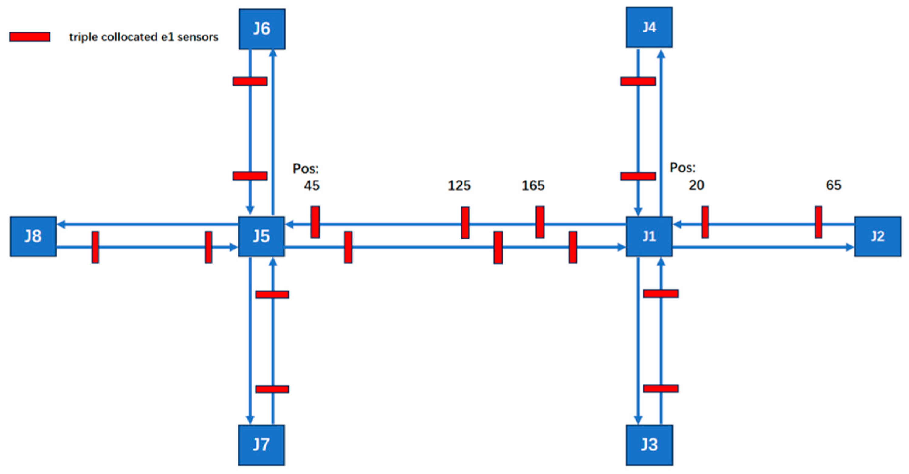 Sensors 25 03501 g011