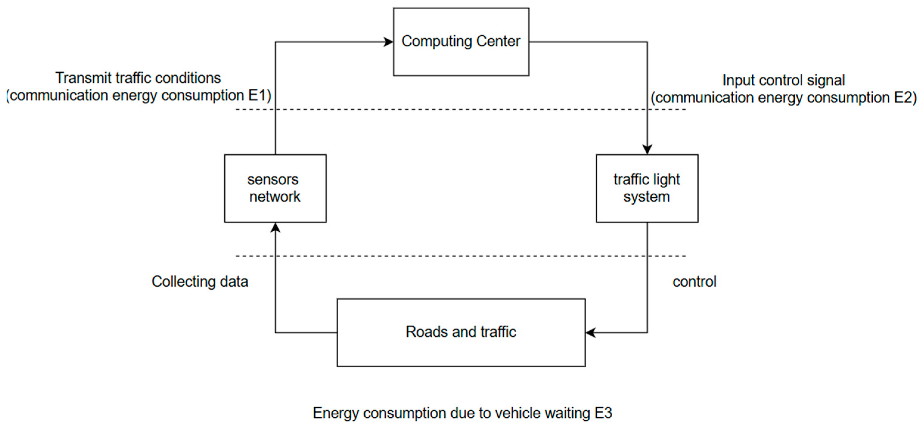 Sensors 25 03501 g015