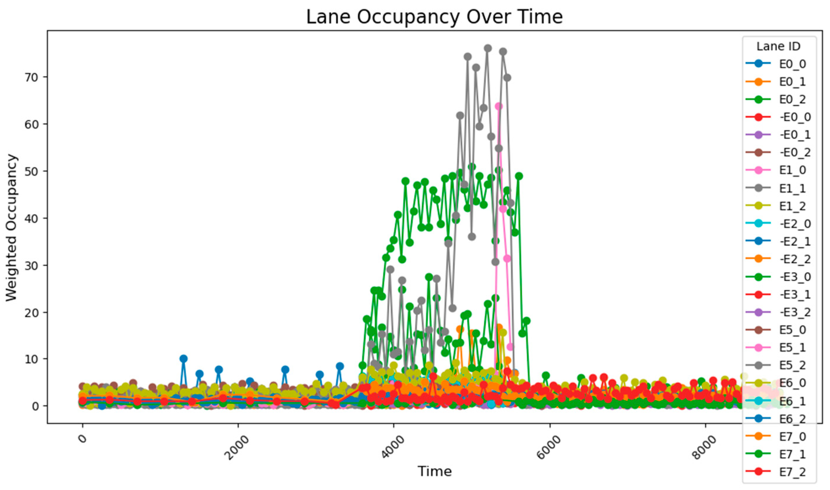 Sensors 25 03501 g016