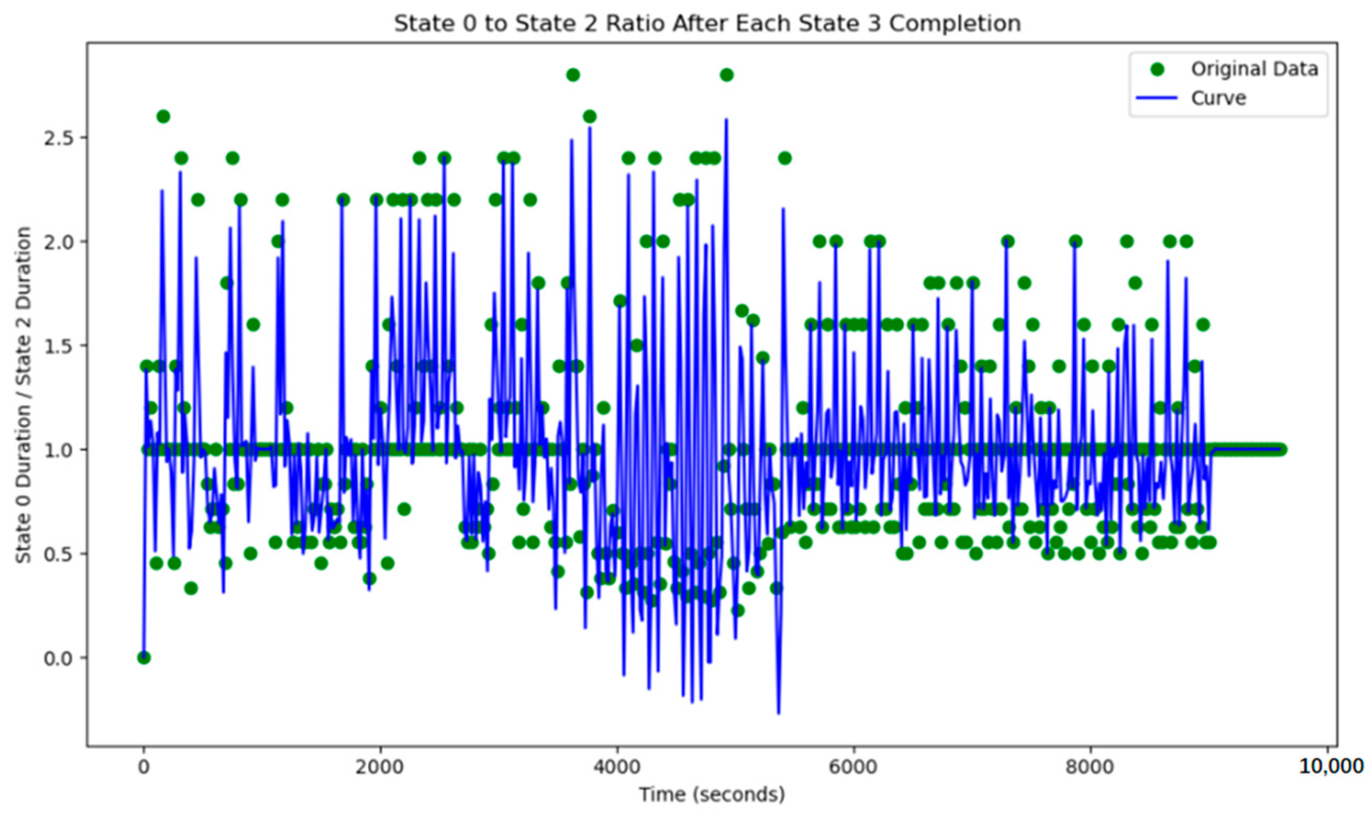 Sensors 25 03501 g018