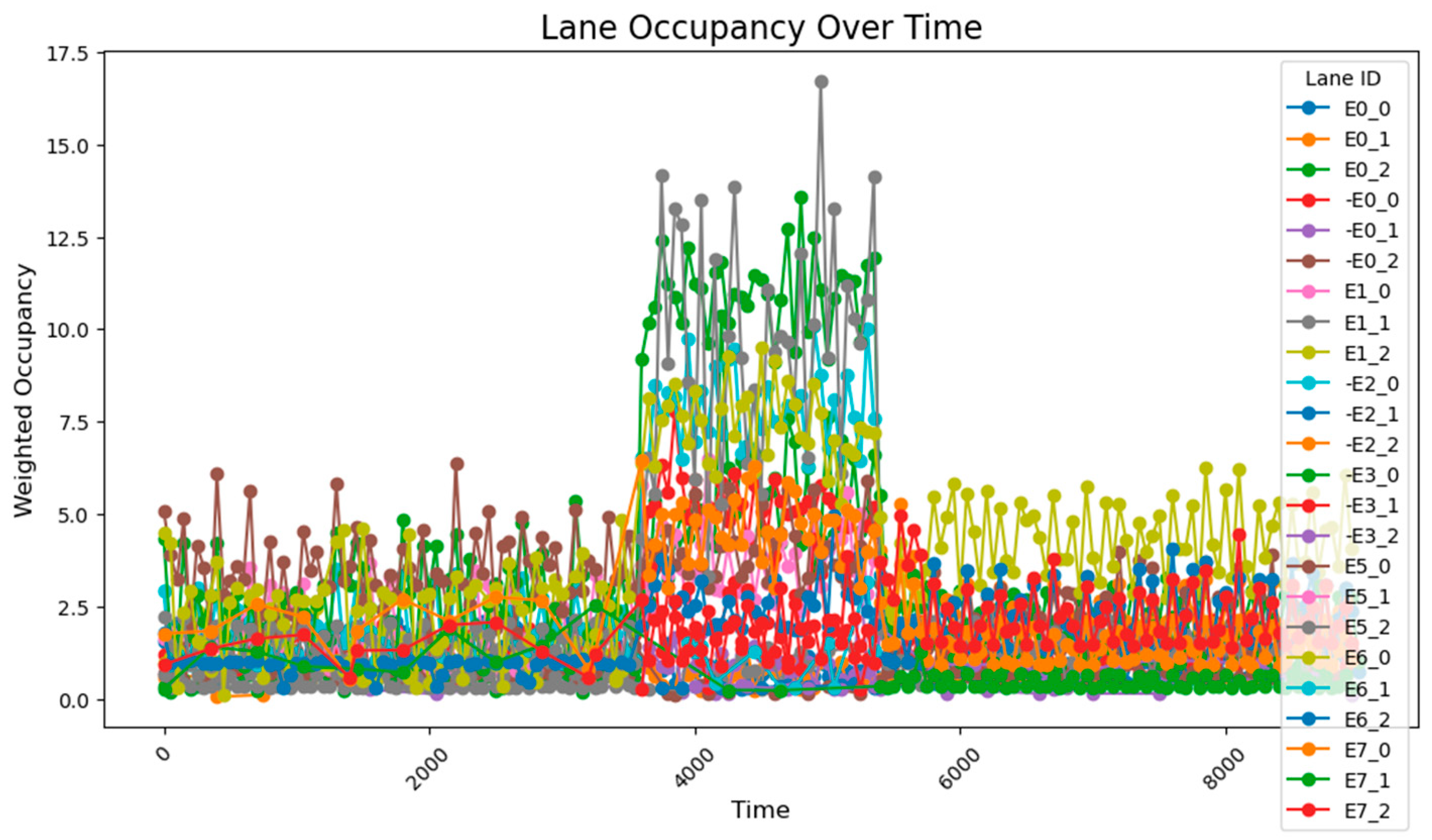 Sensors 25 03501 g020