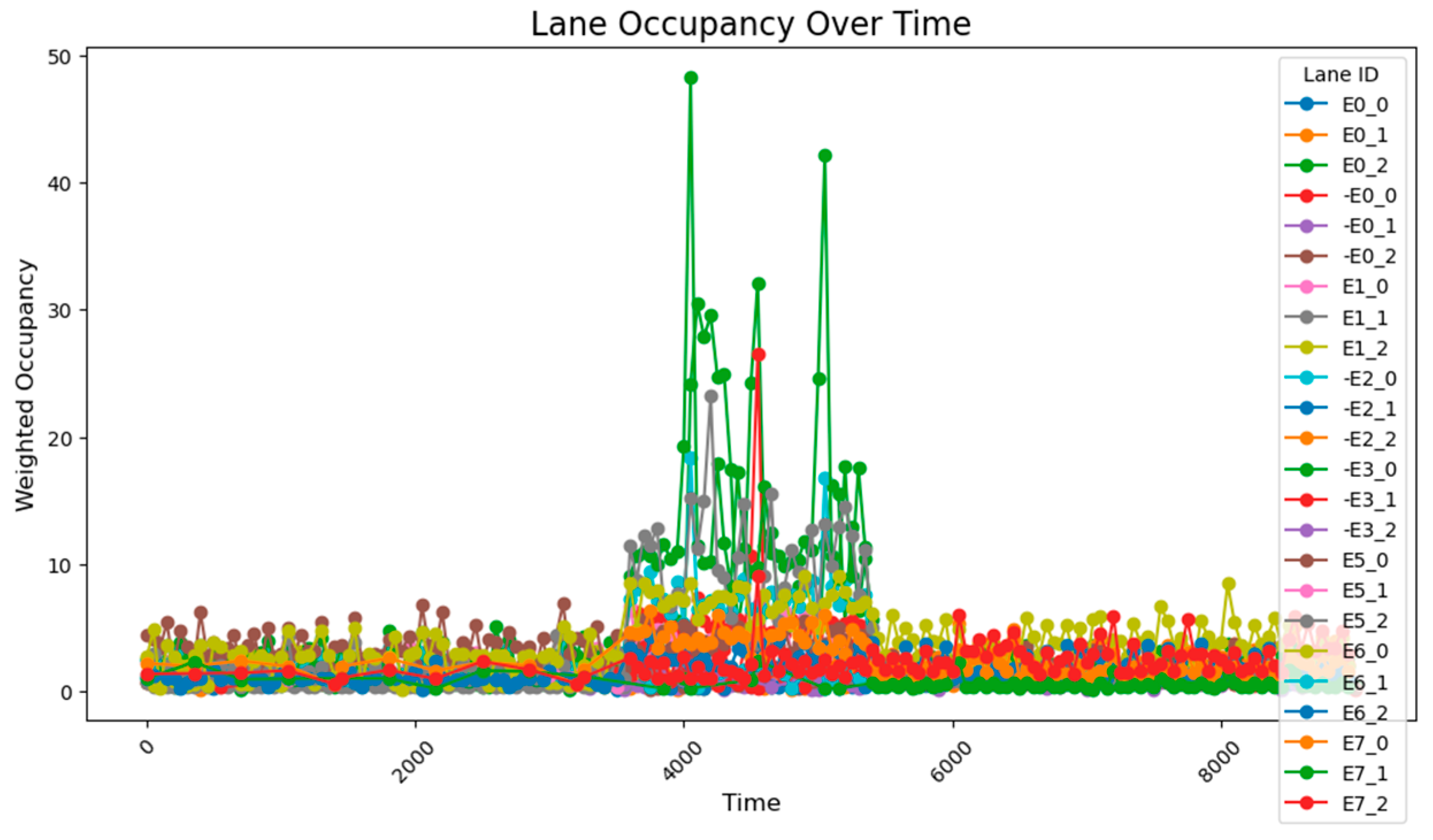 Sensors 25 03501 g022