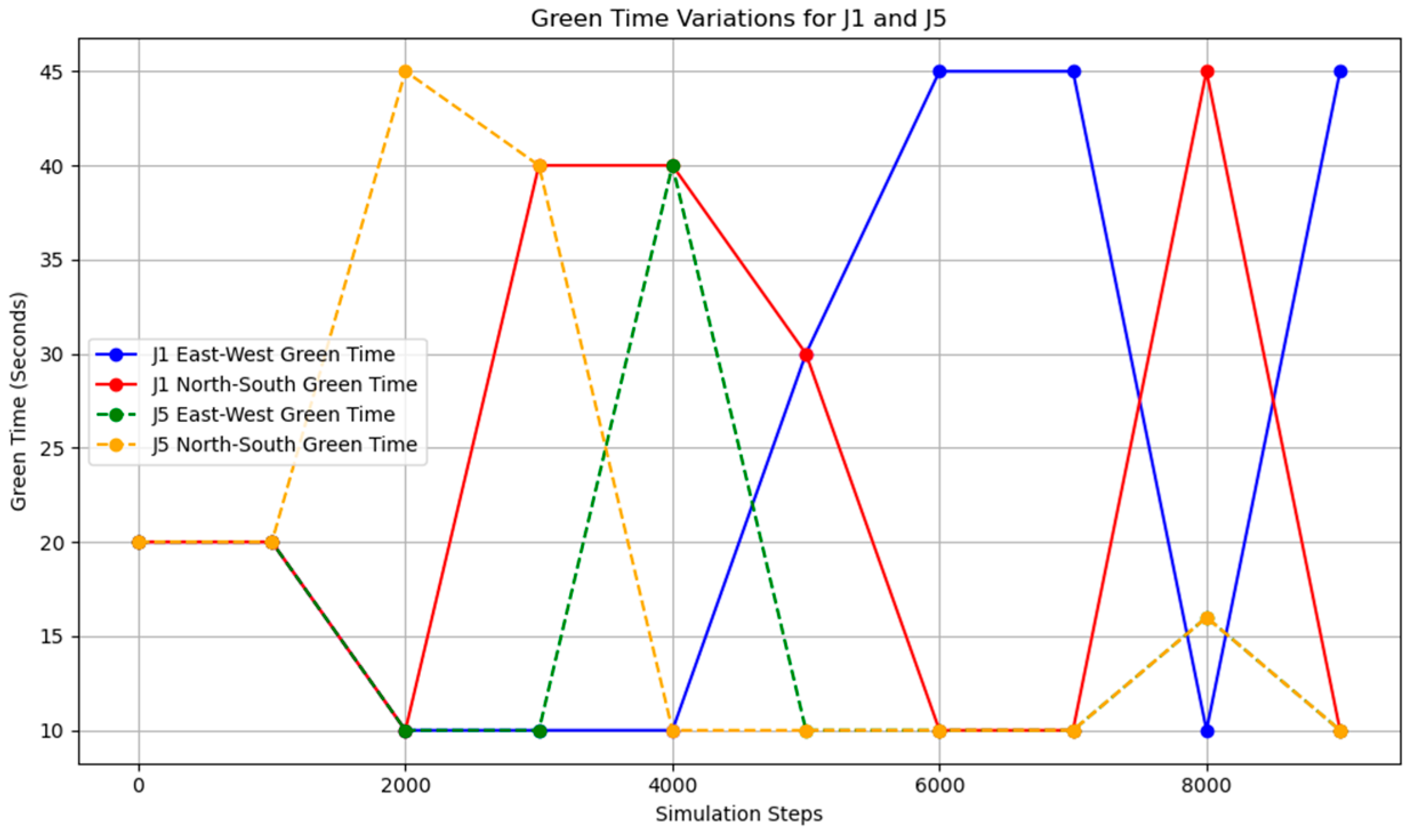 Sensors 25 03501 g023