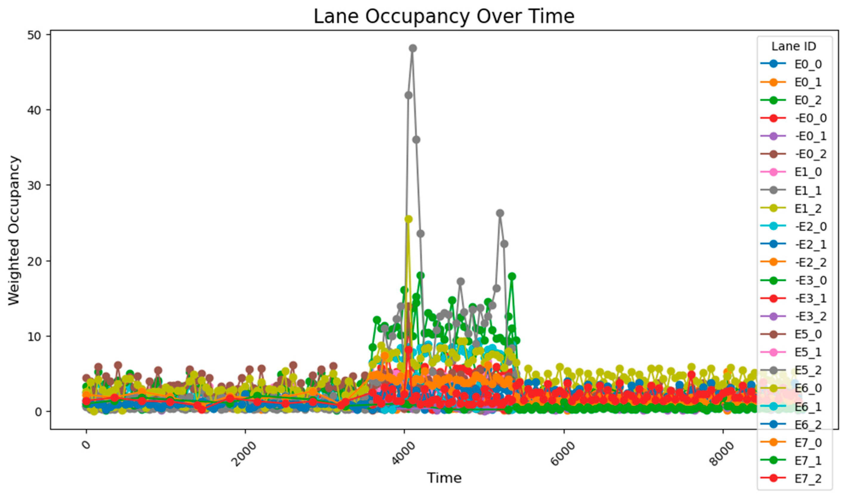 Sensors 25 03501 g024