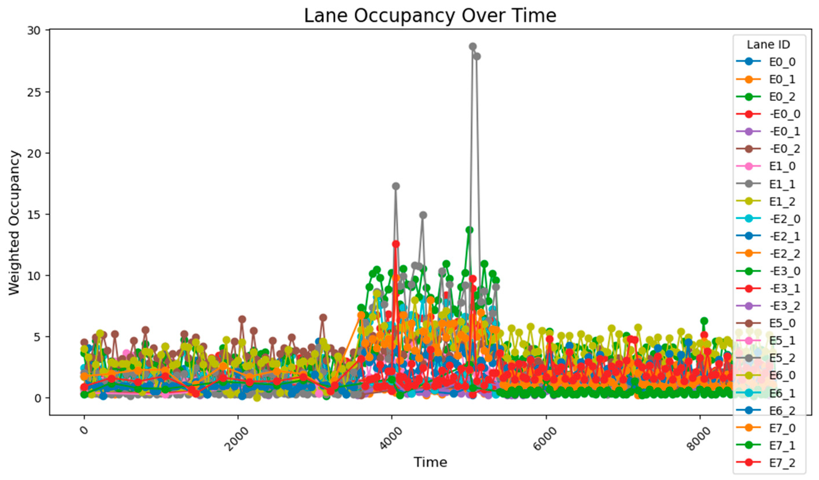 Sensors 25 03501 g026