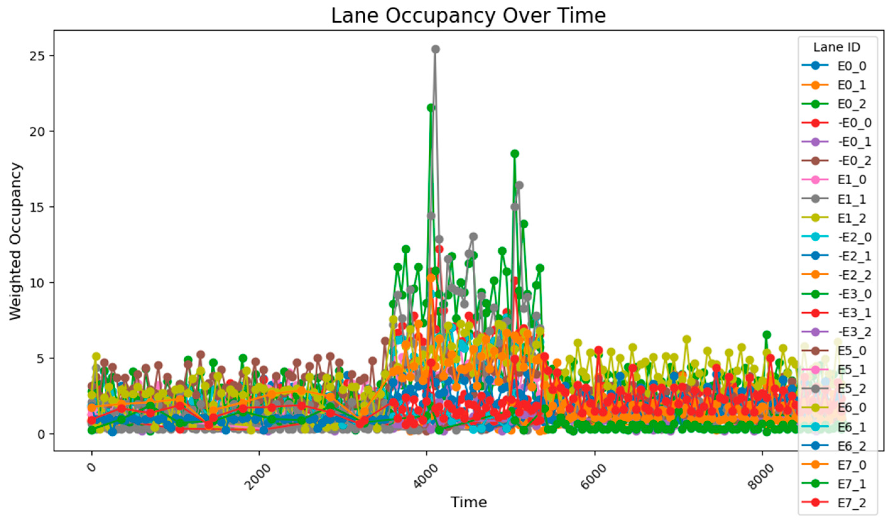 Sensors 25 03501 g027