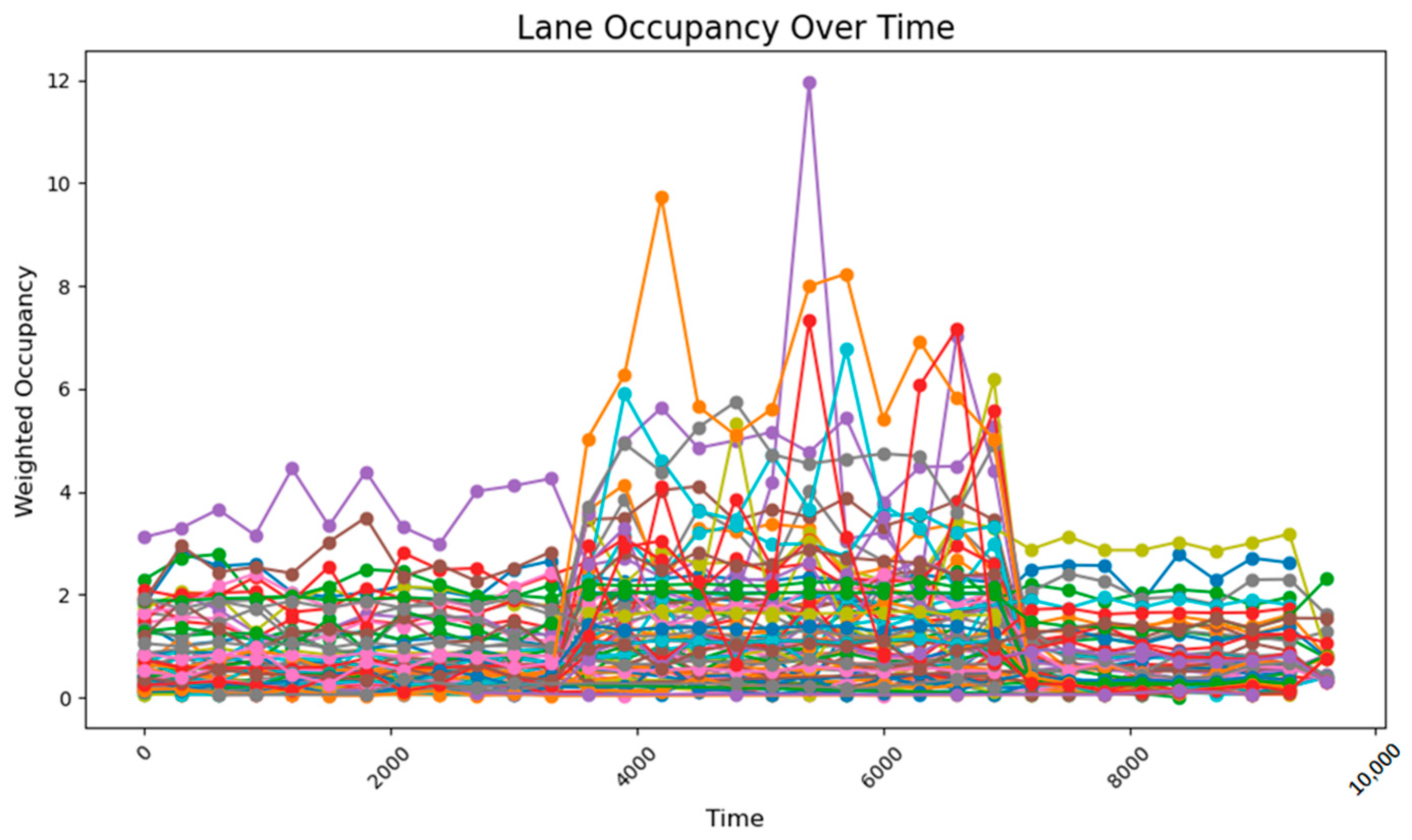 Sensors 25 03501 g030