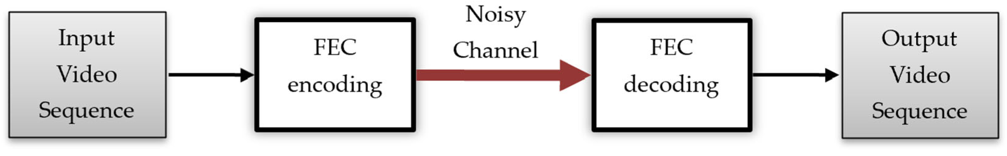 Sensors 25 03503 g002