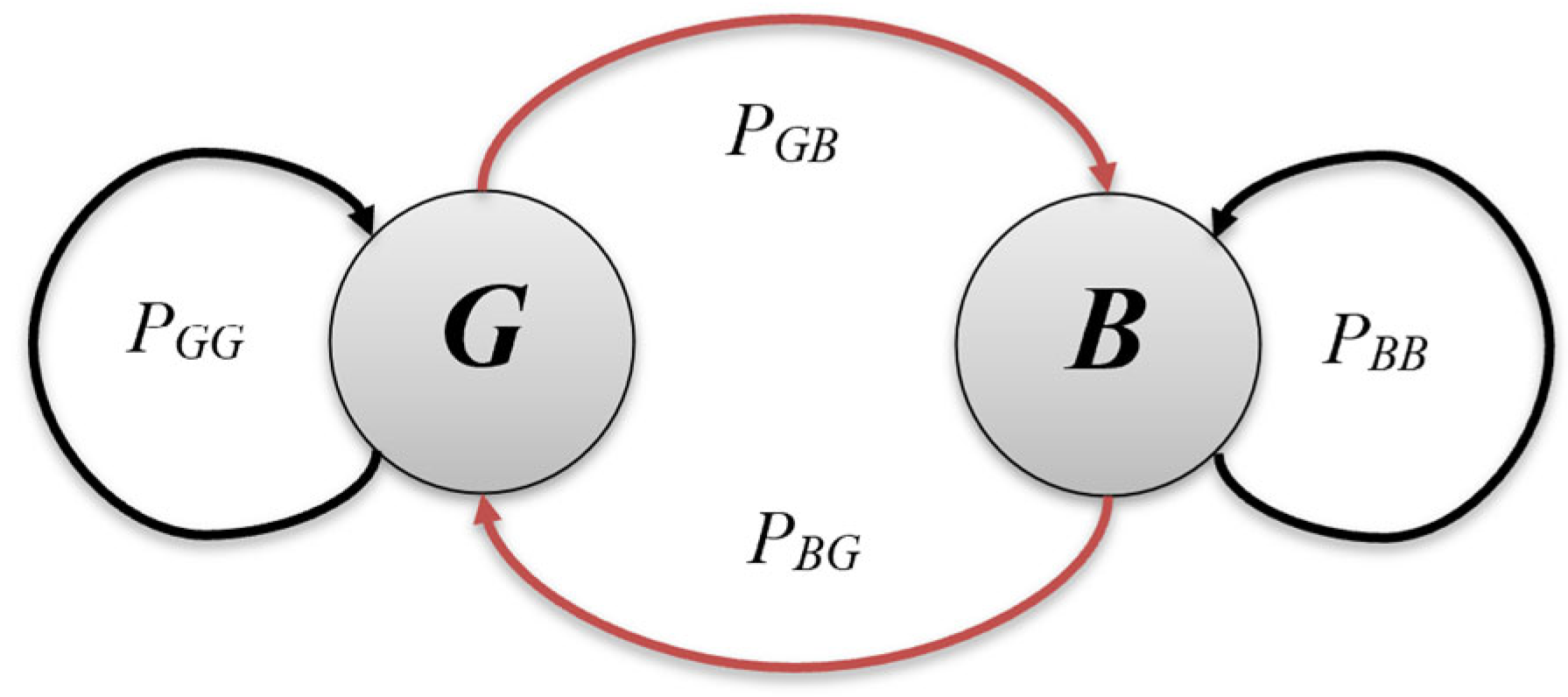 Sensors 25 03503 g004