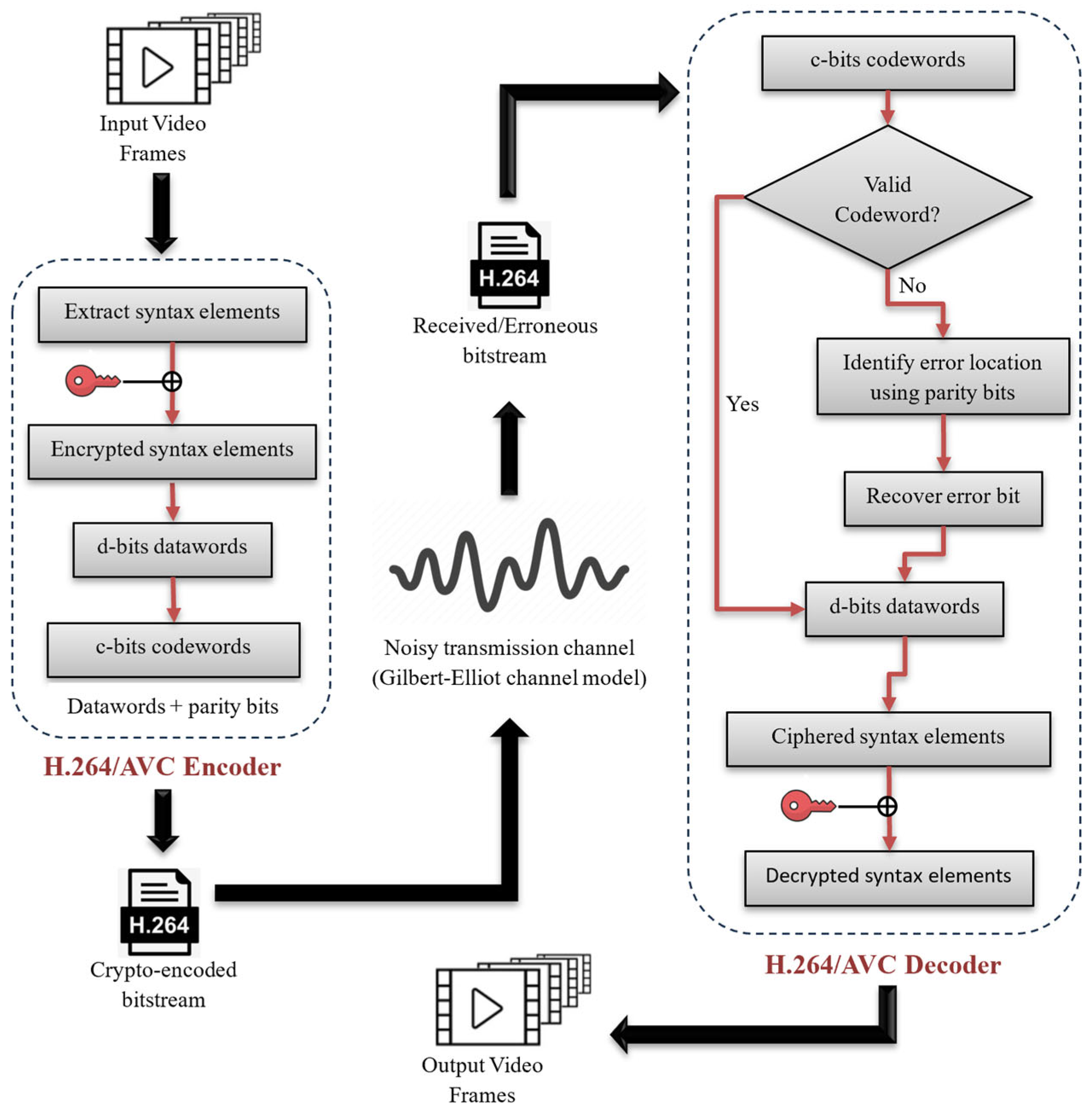 Sensors 25 03503 g005