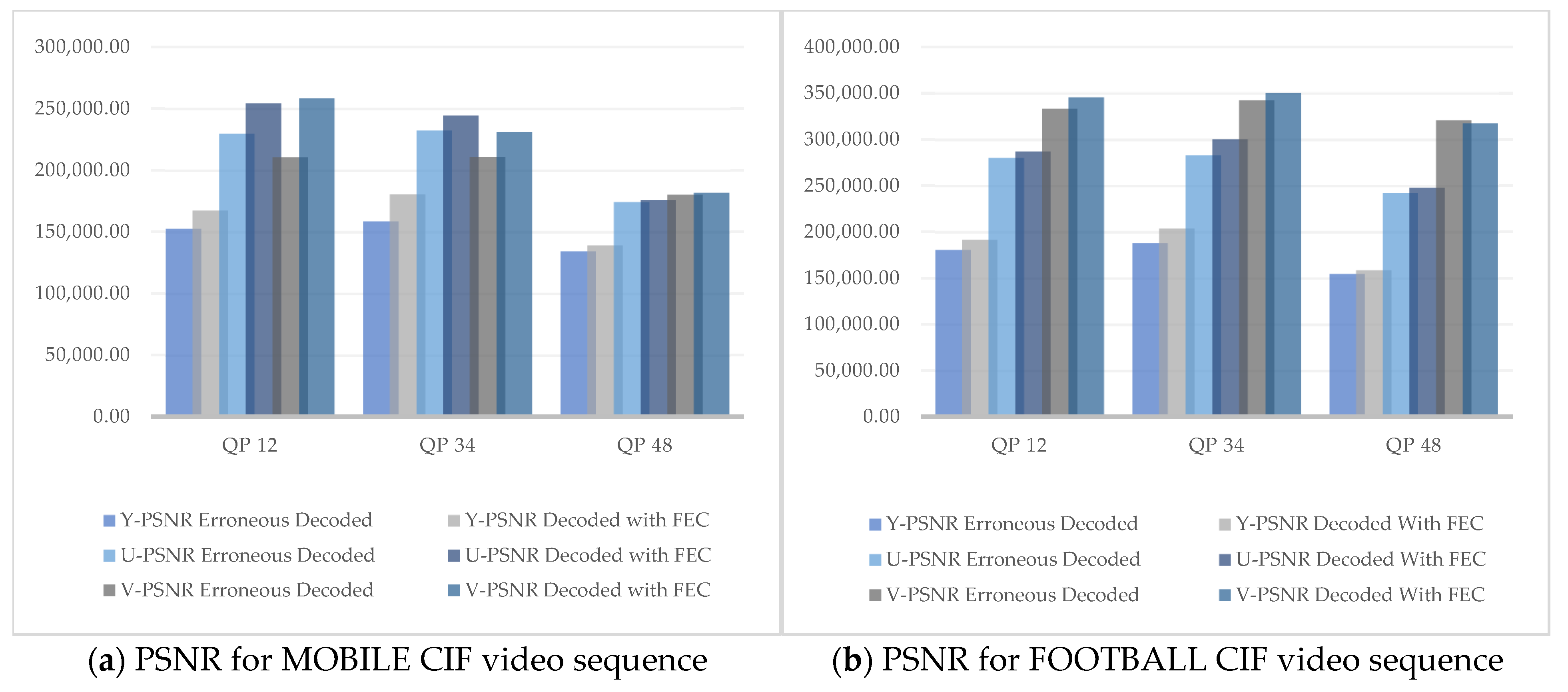 Sensors 25 03503 g010a