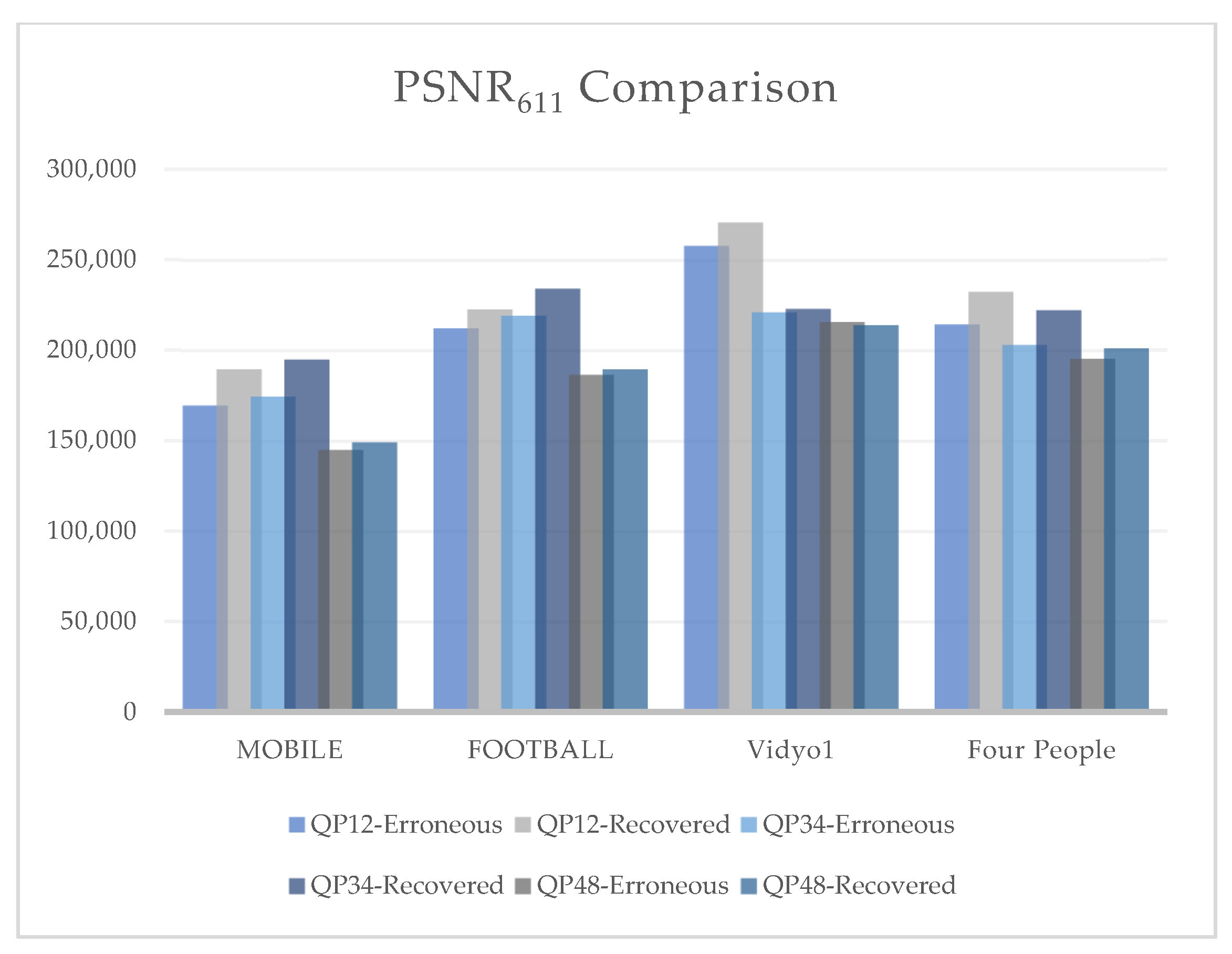 Sensors 25 03503 g011