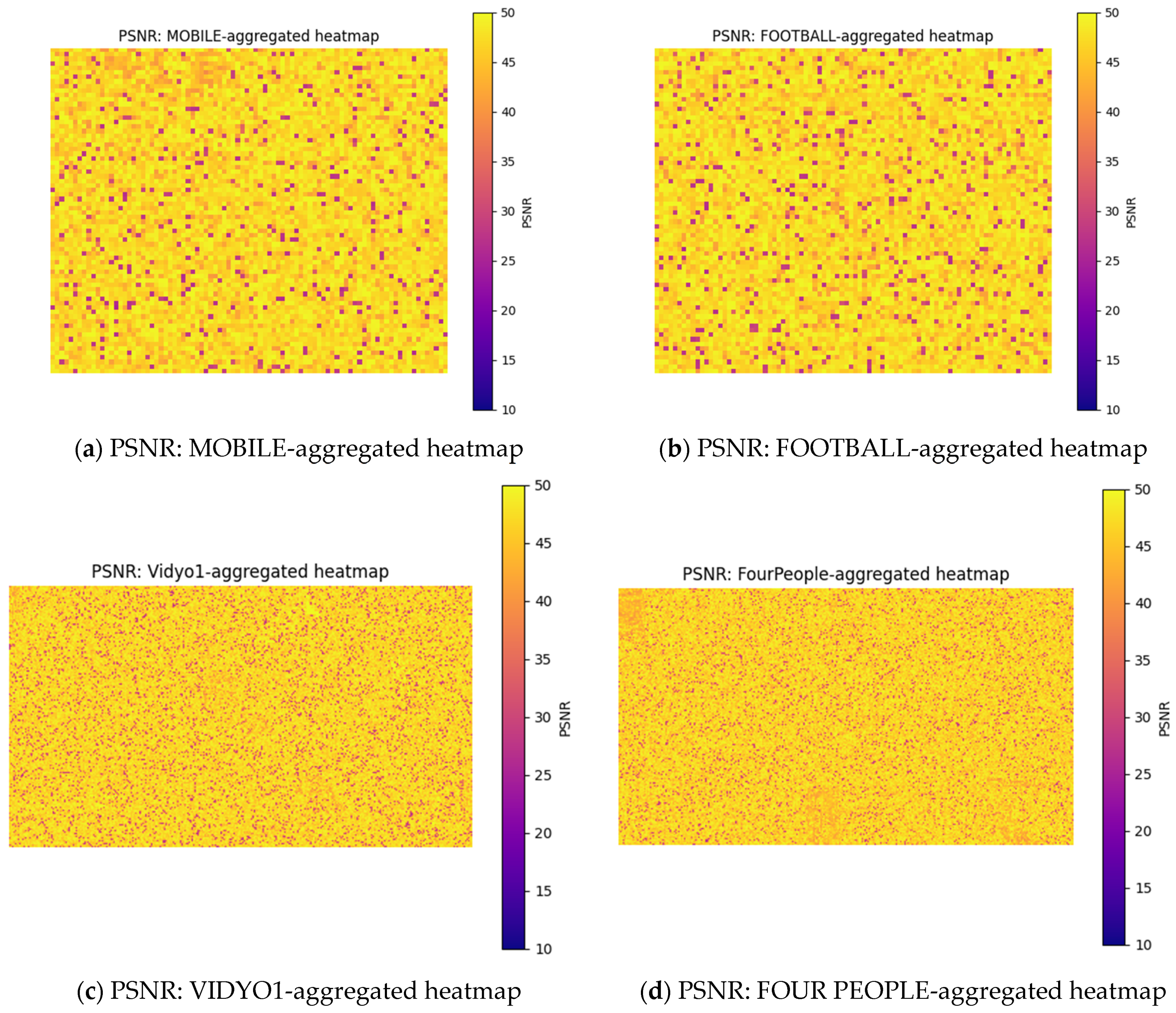 Sensors 25 03503 g012