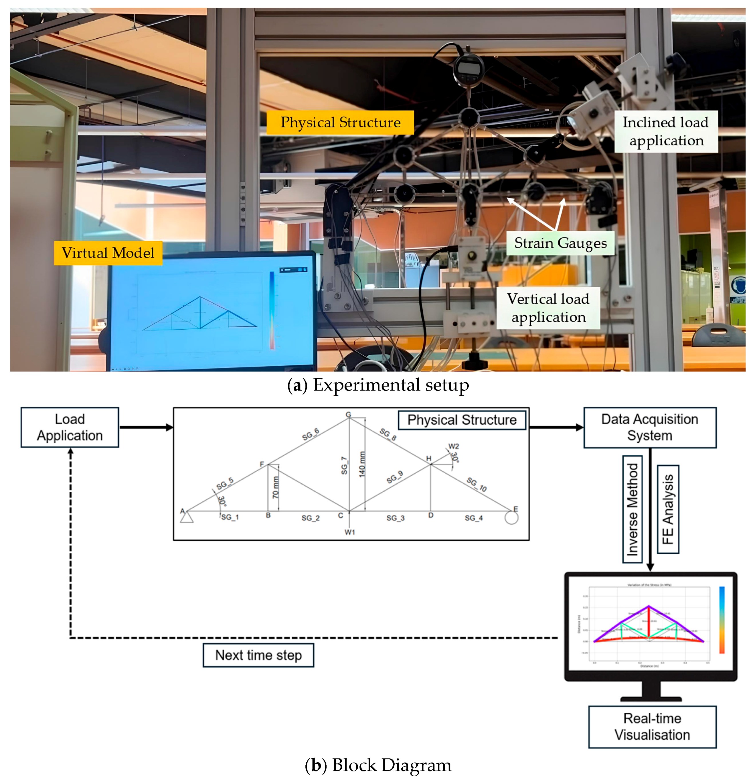 Sensors 25 03513 g006