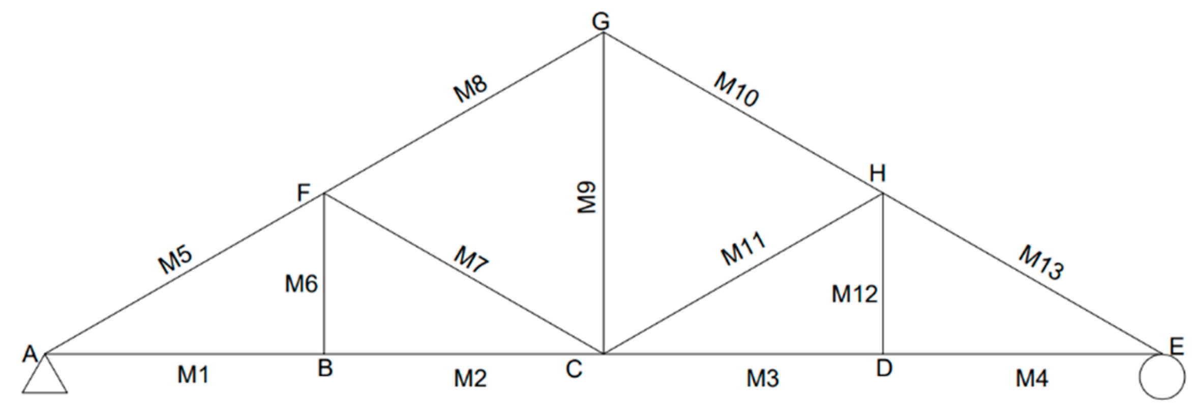 Sensors 25 03513 g008