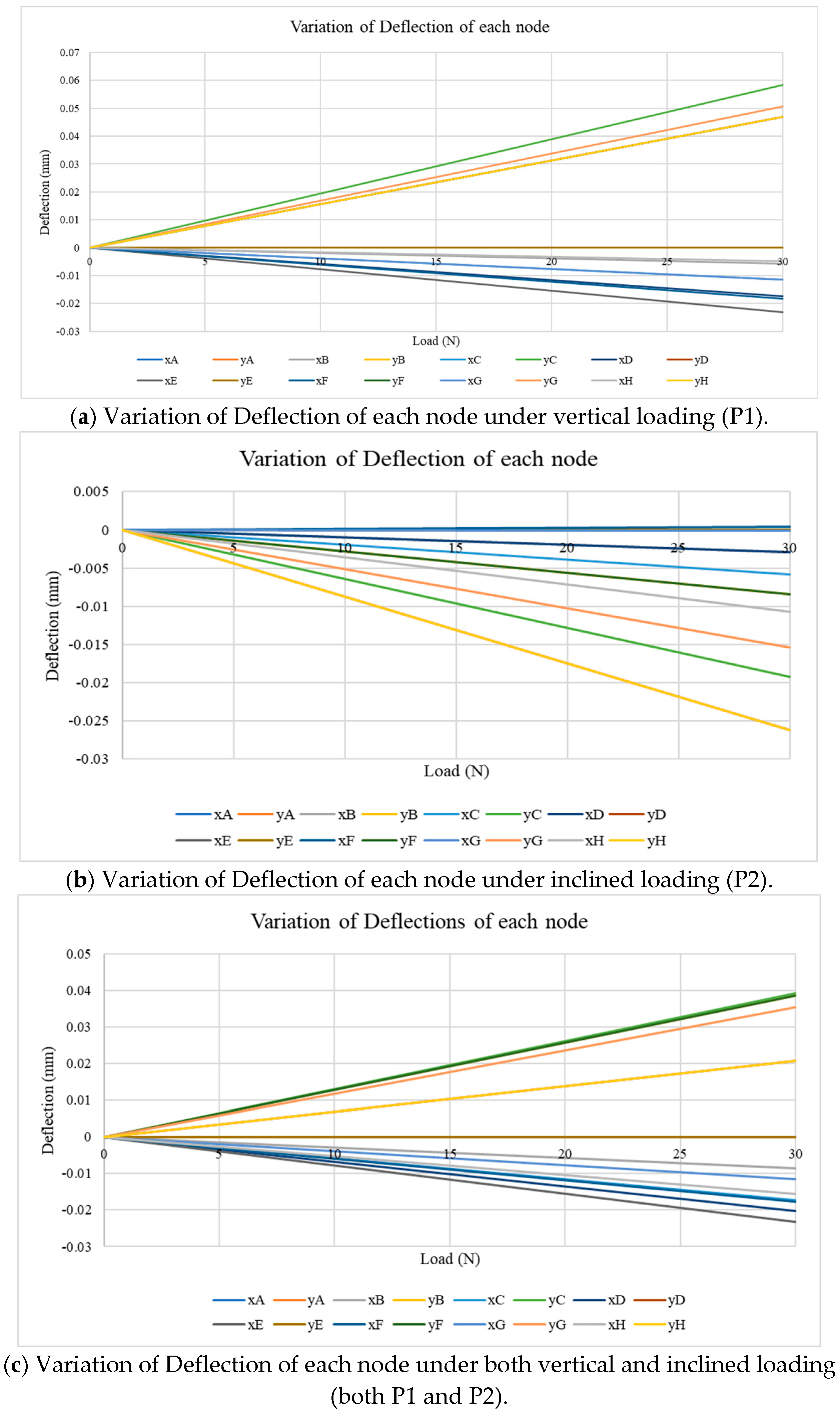Sensors 25 03513 g013