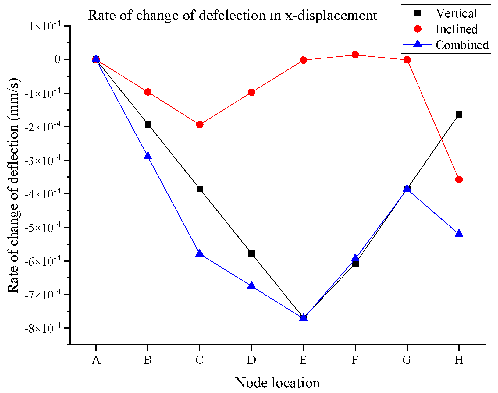 Sensors 25 03513 g014