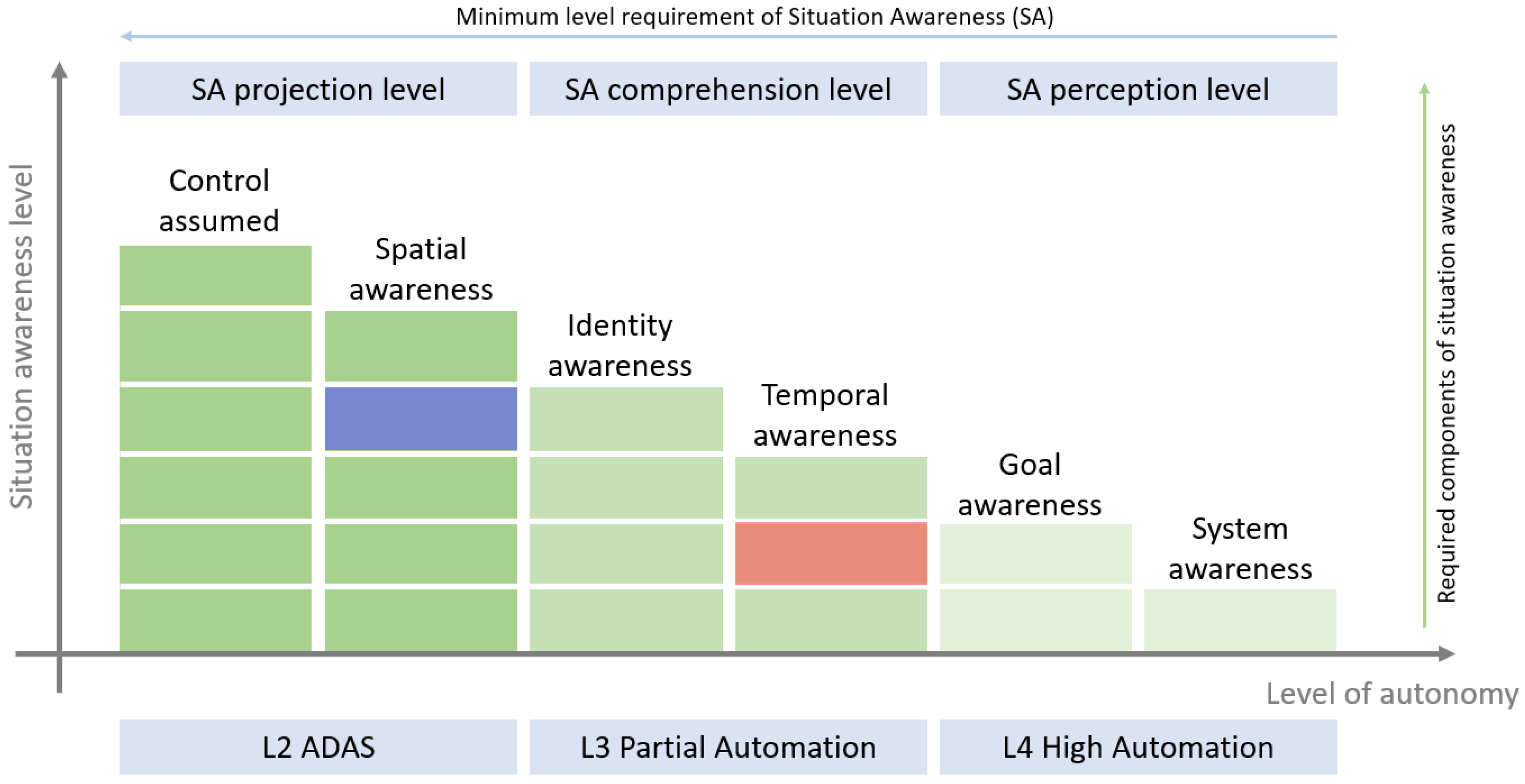 Sensors 25 03514 g002