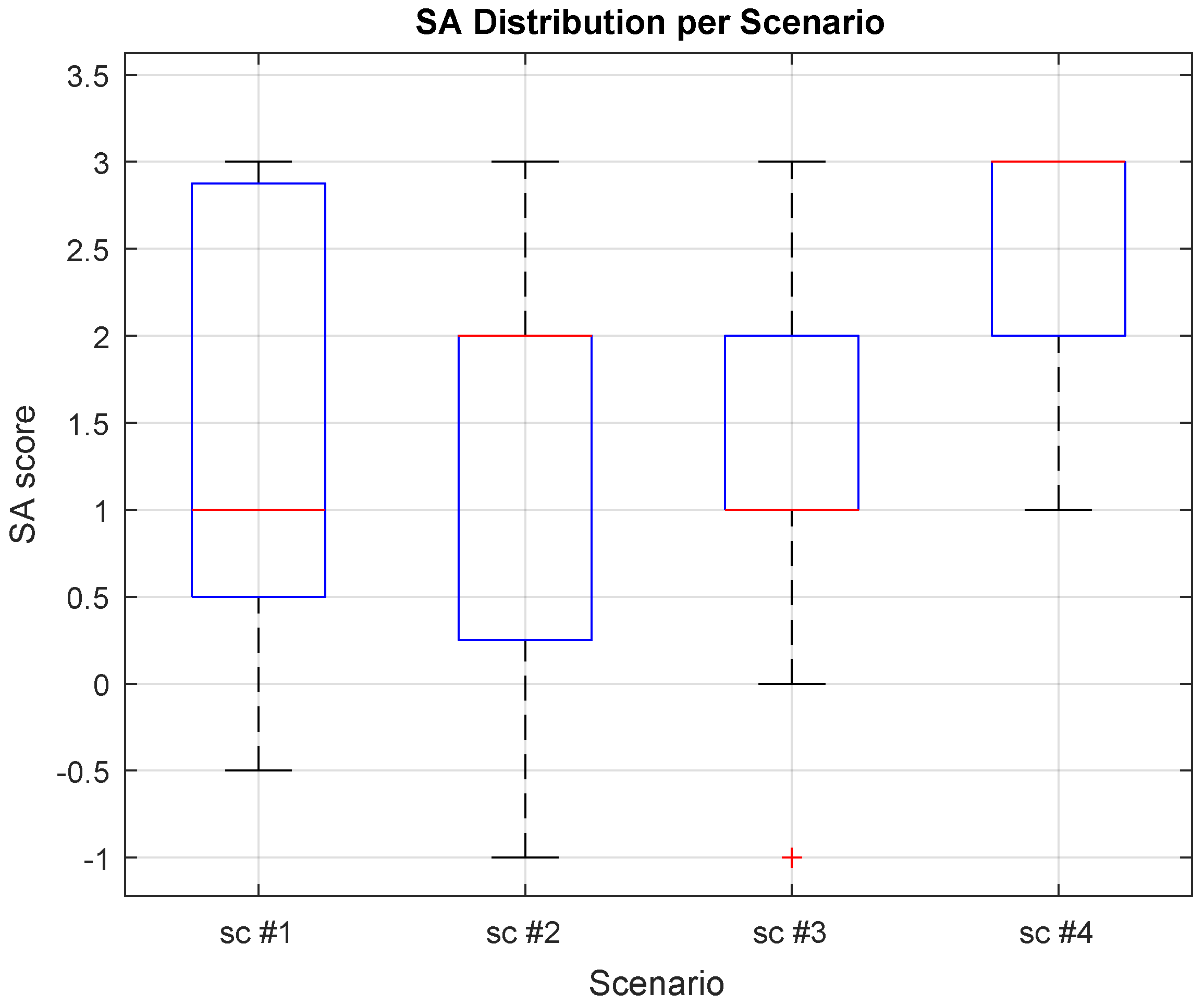 Sensors 25 03514 g009