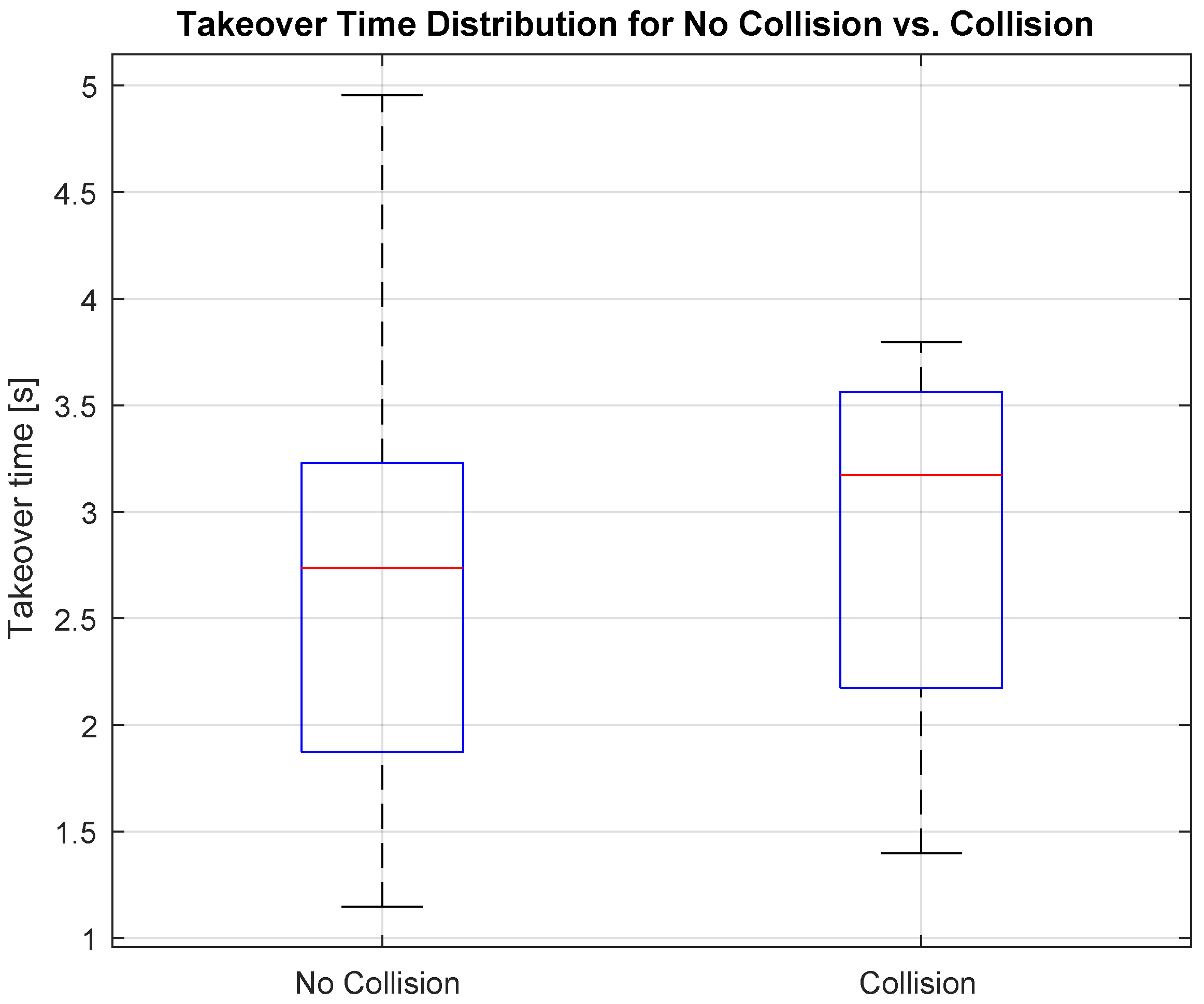 Sensors 25 03514 g010