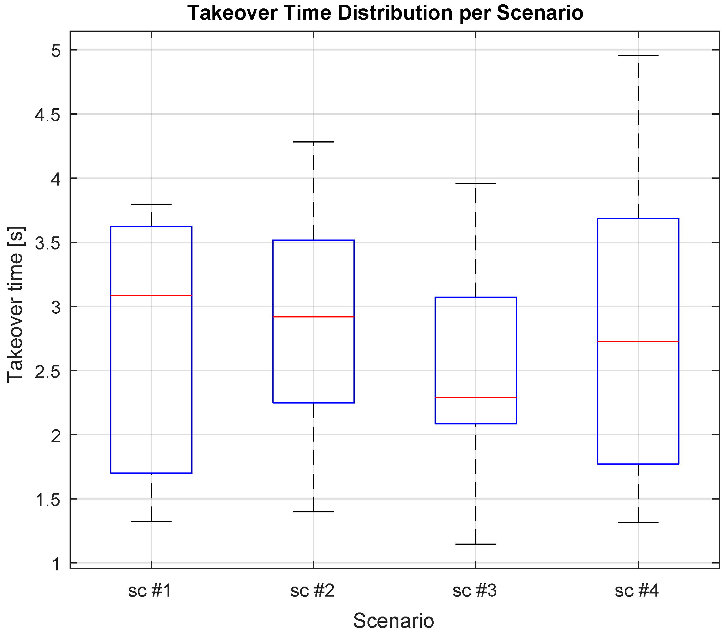 Sensors 25 03514 g011