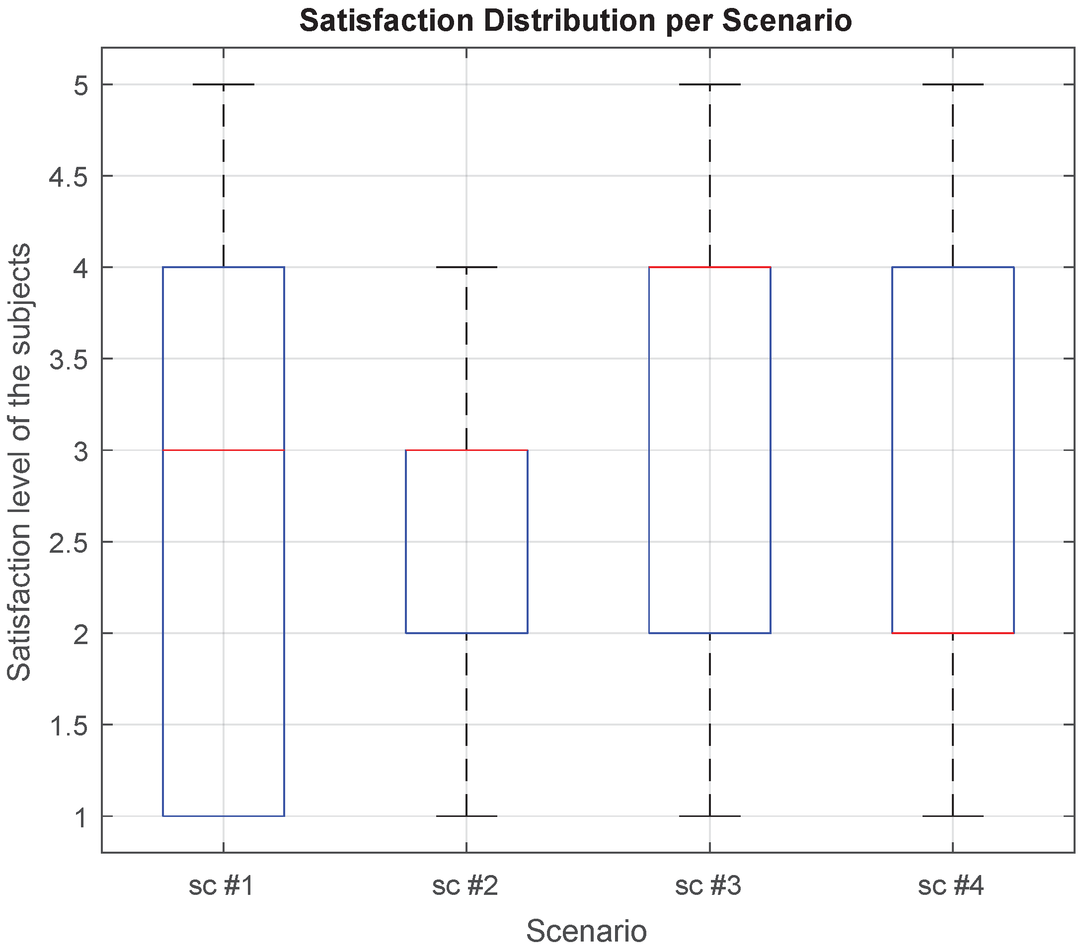 Sensors 25 03514 g013