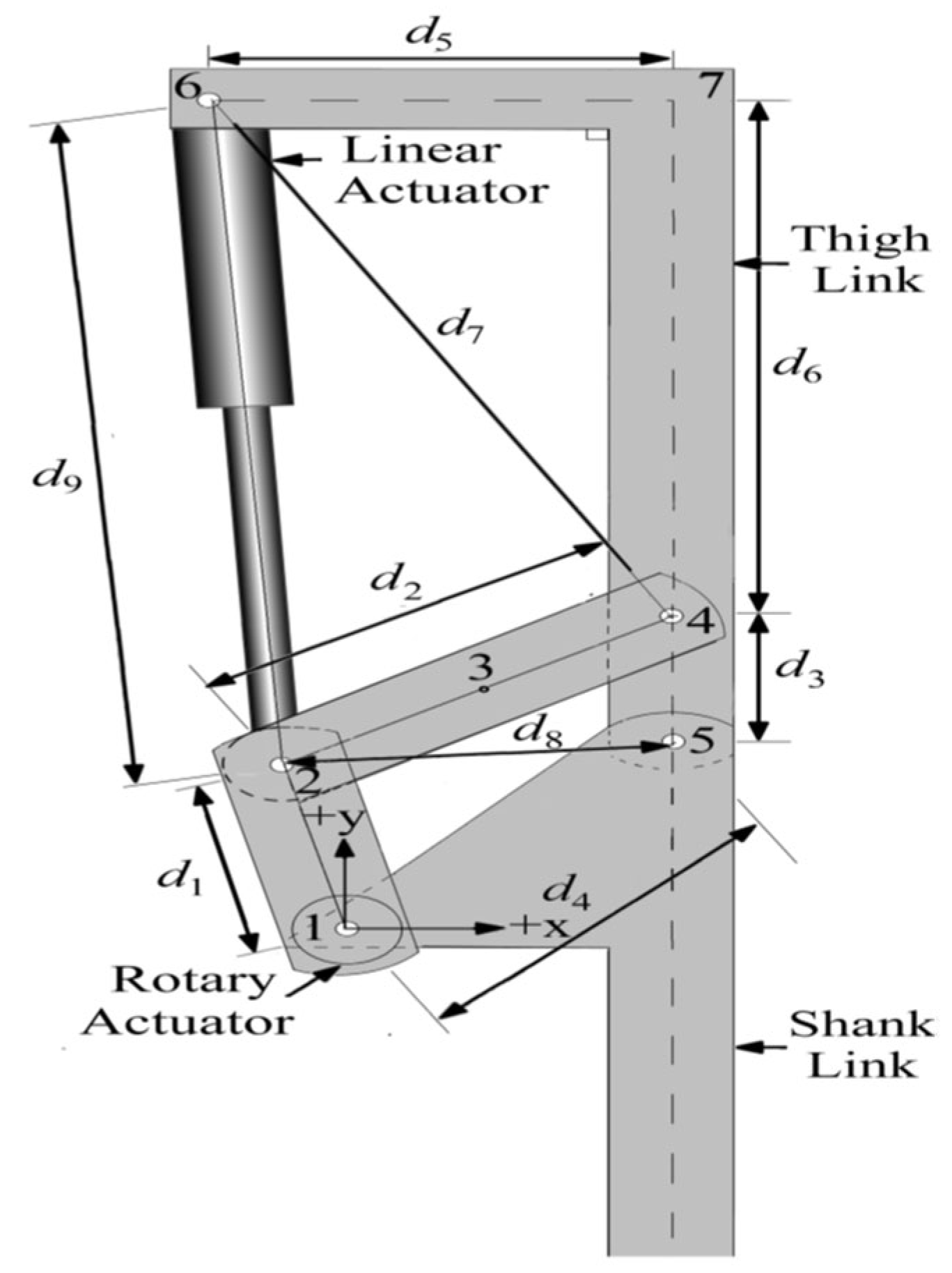 Sensors 25 03516 g002