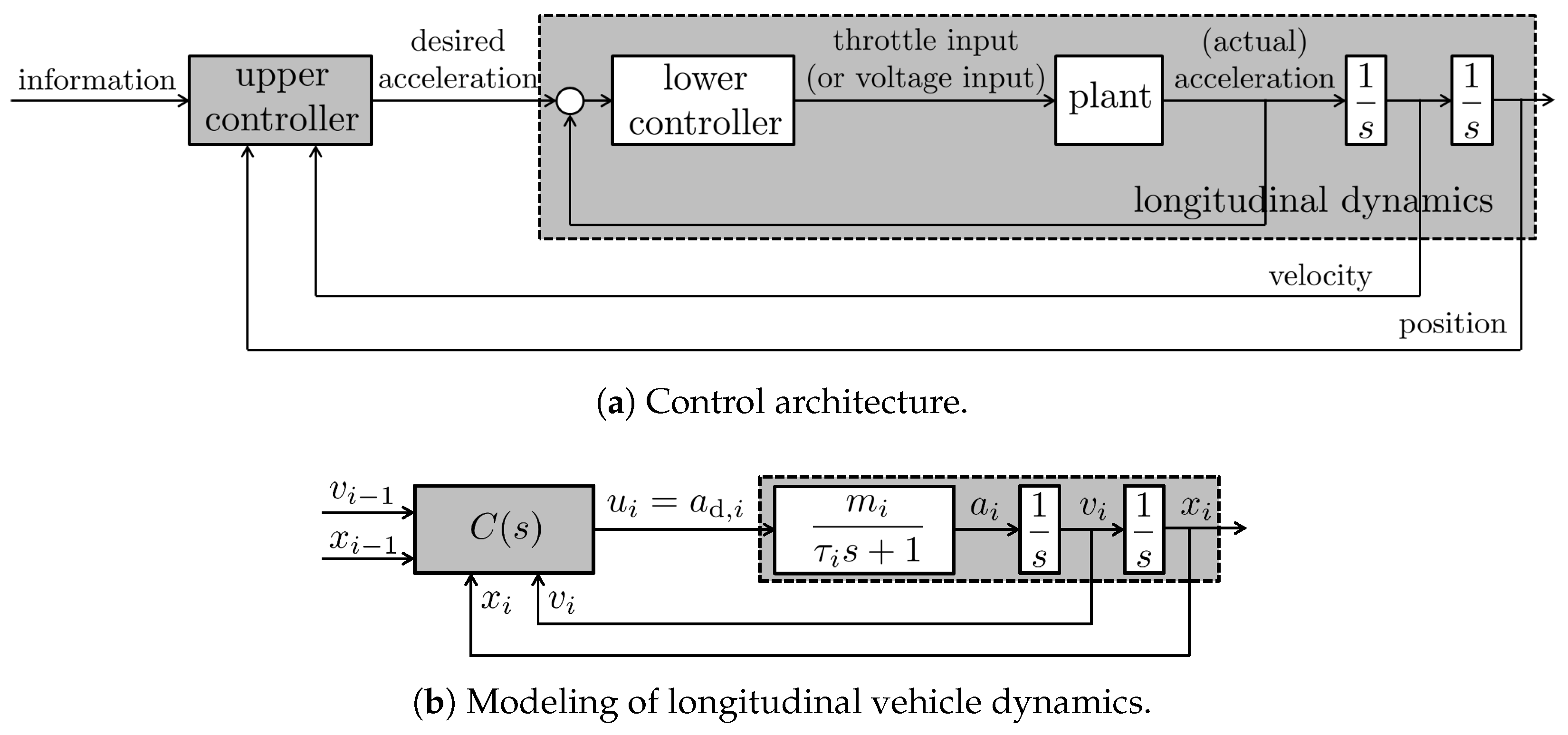 Sensors 25 03518 g002