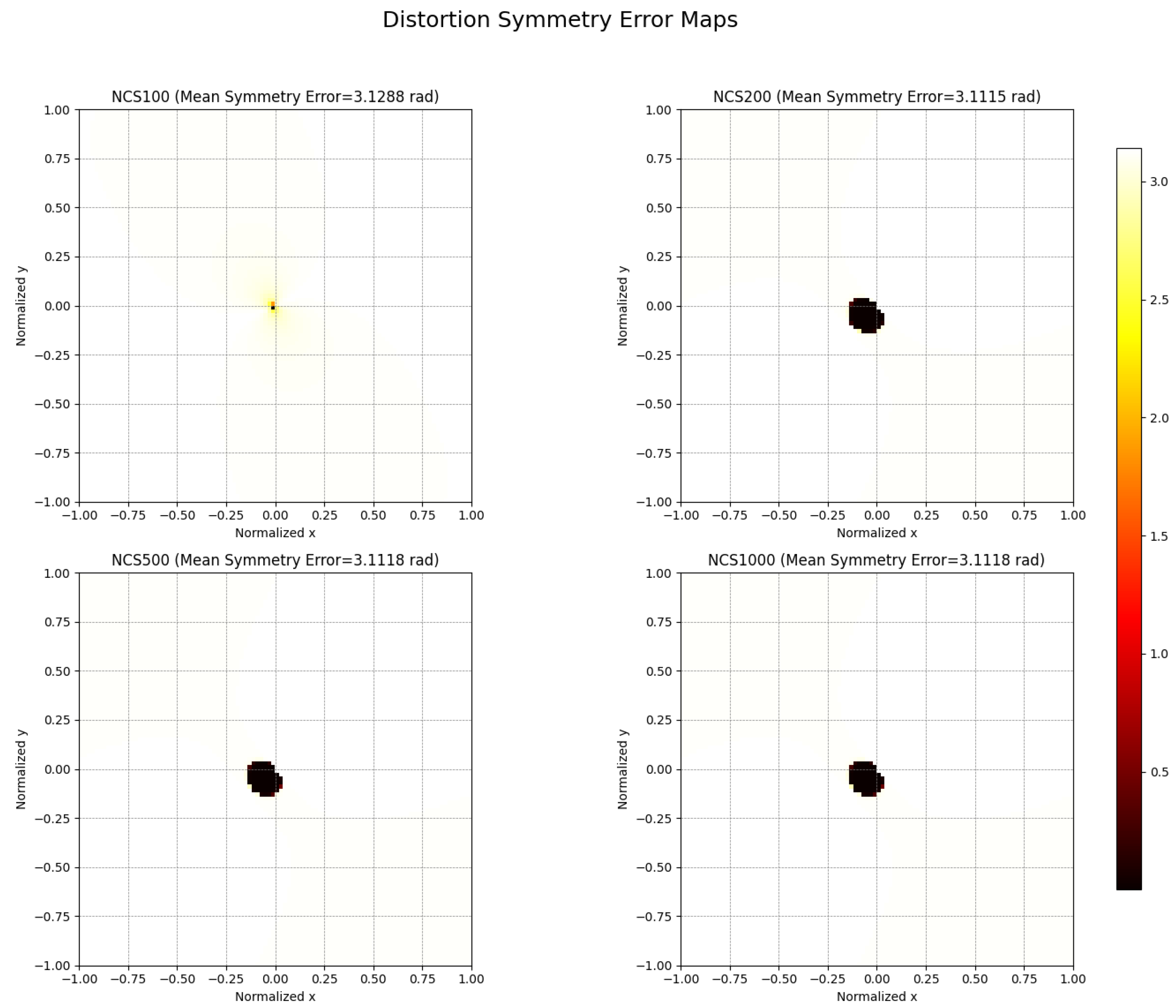 Sensors 25 03521 g005