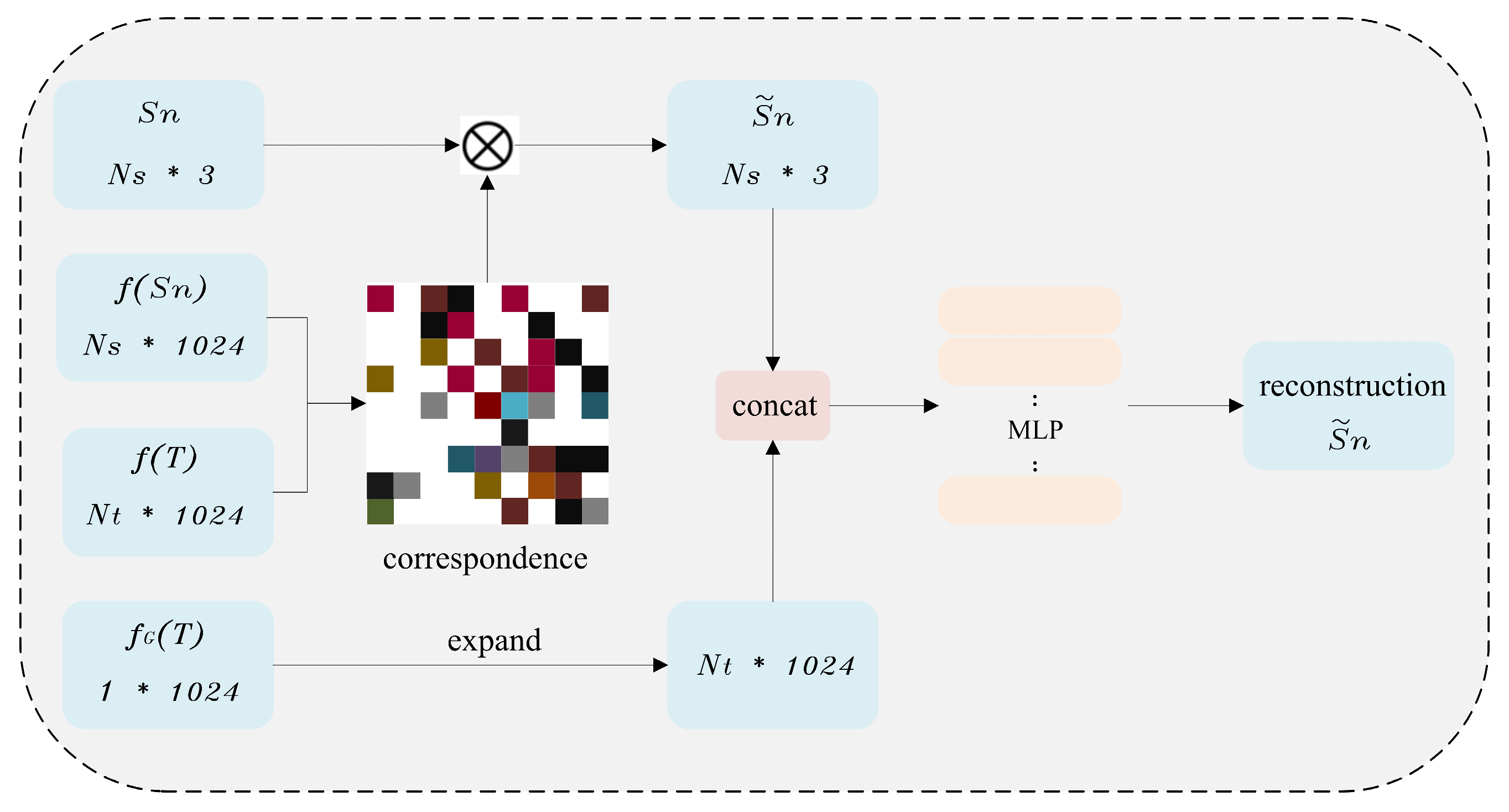 Sensors 25 03525 g003