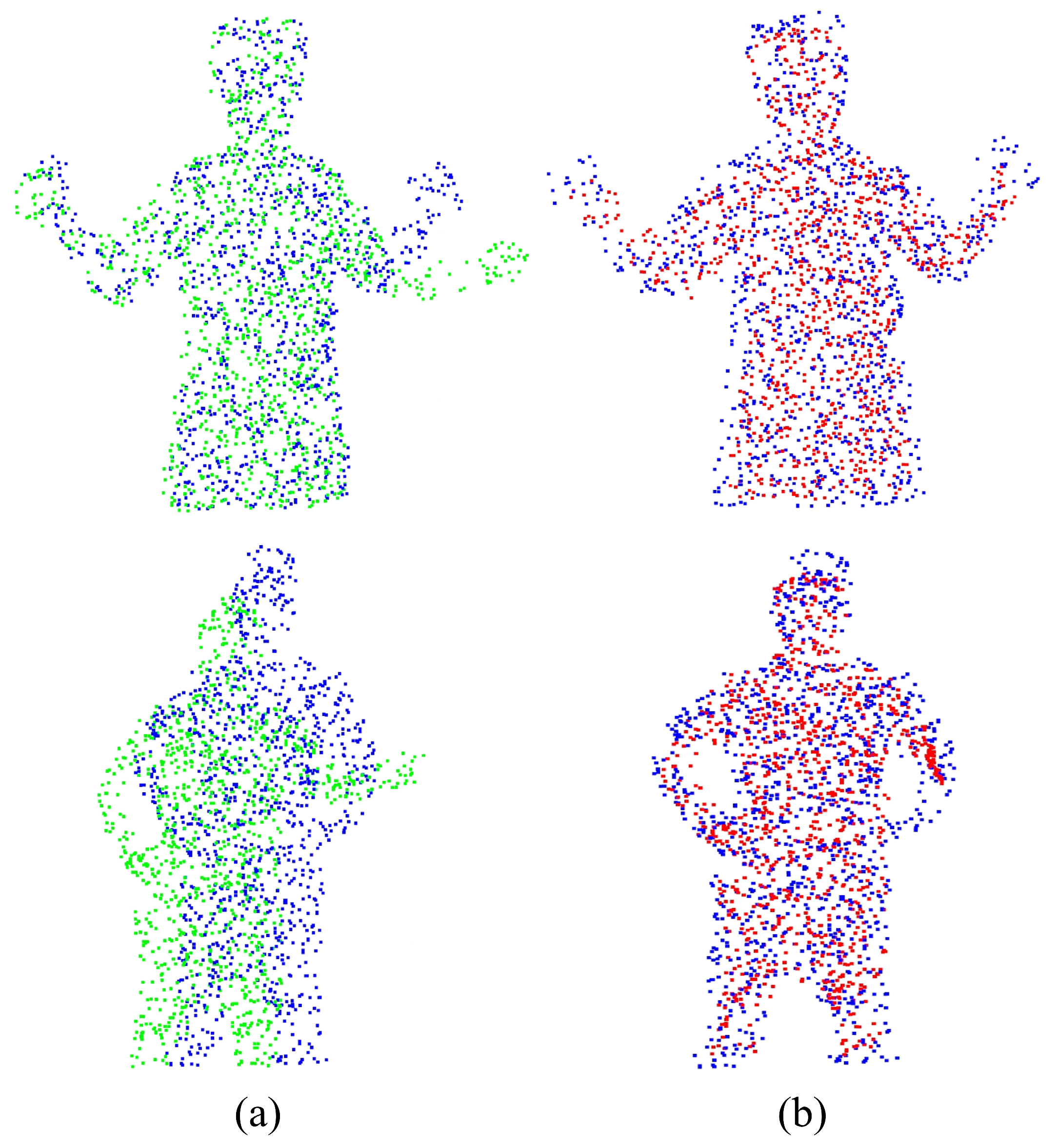 Sensors 25 03525 g010