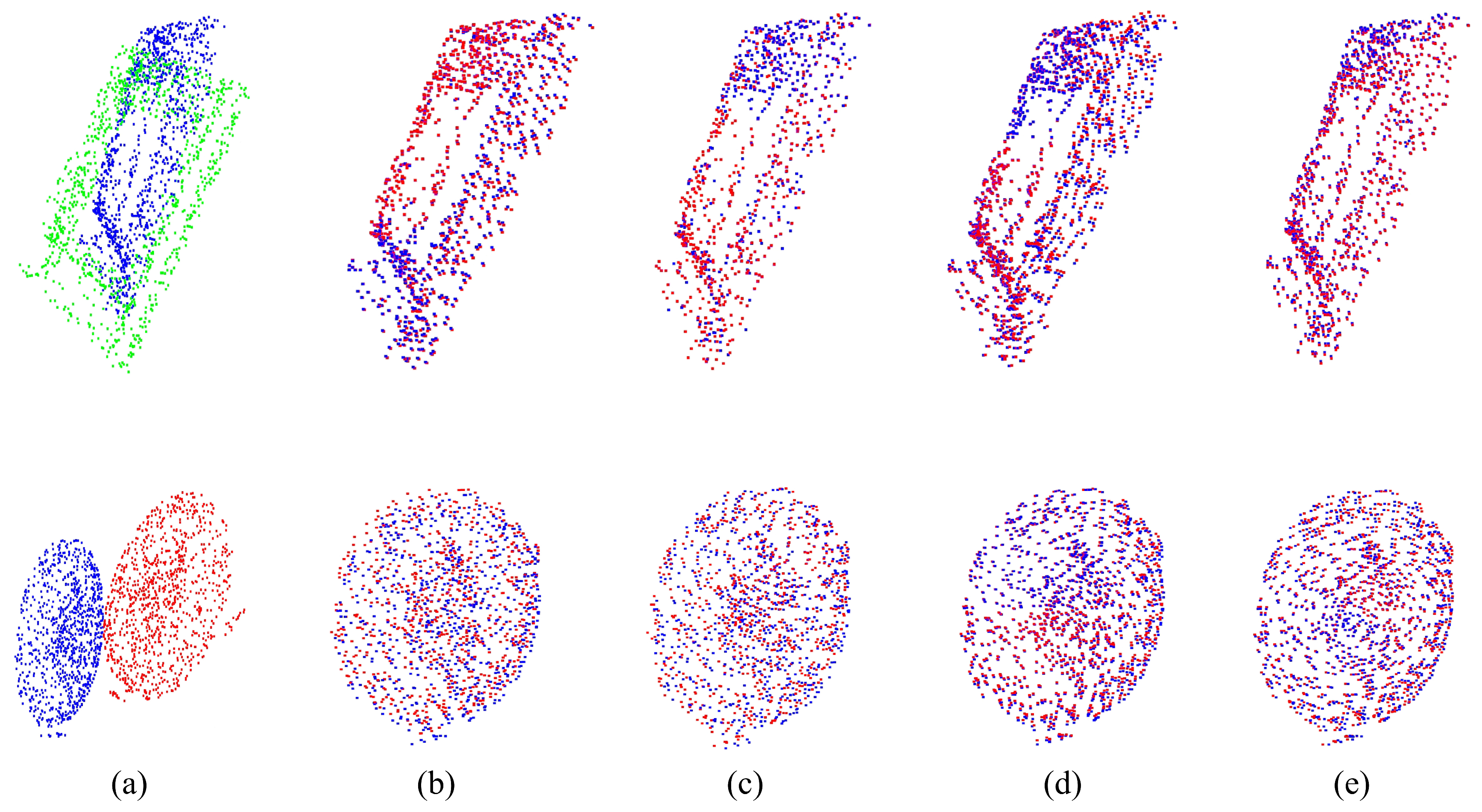Sensors 25 03525 g013