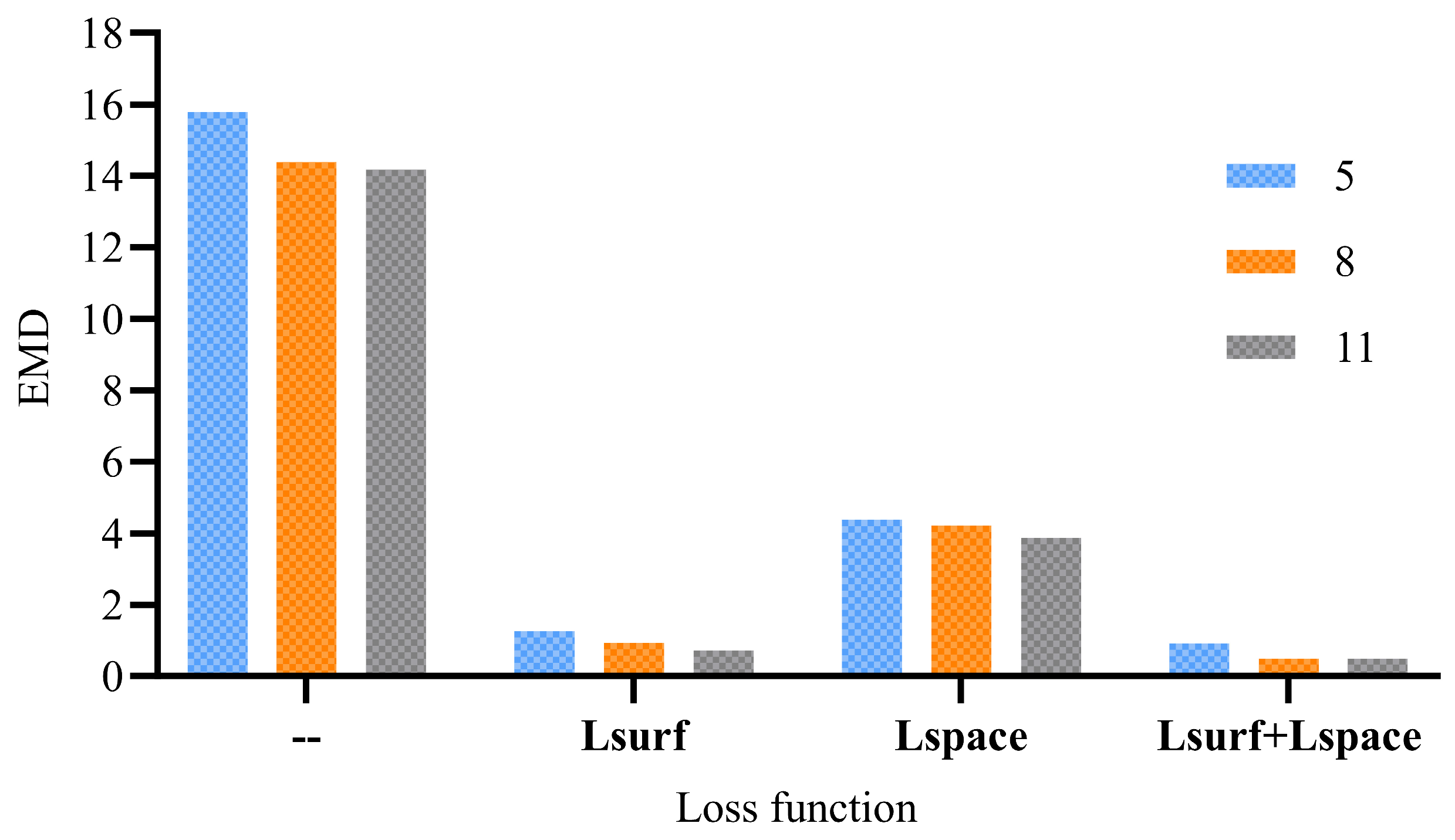 Sensors 25 03525 g016