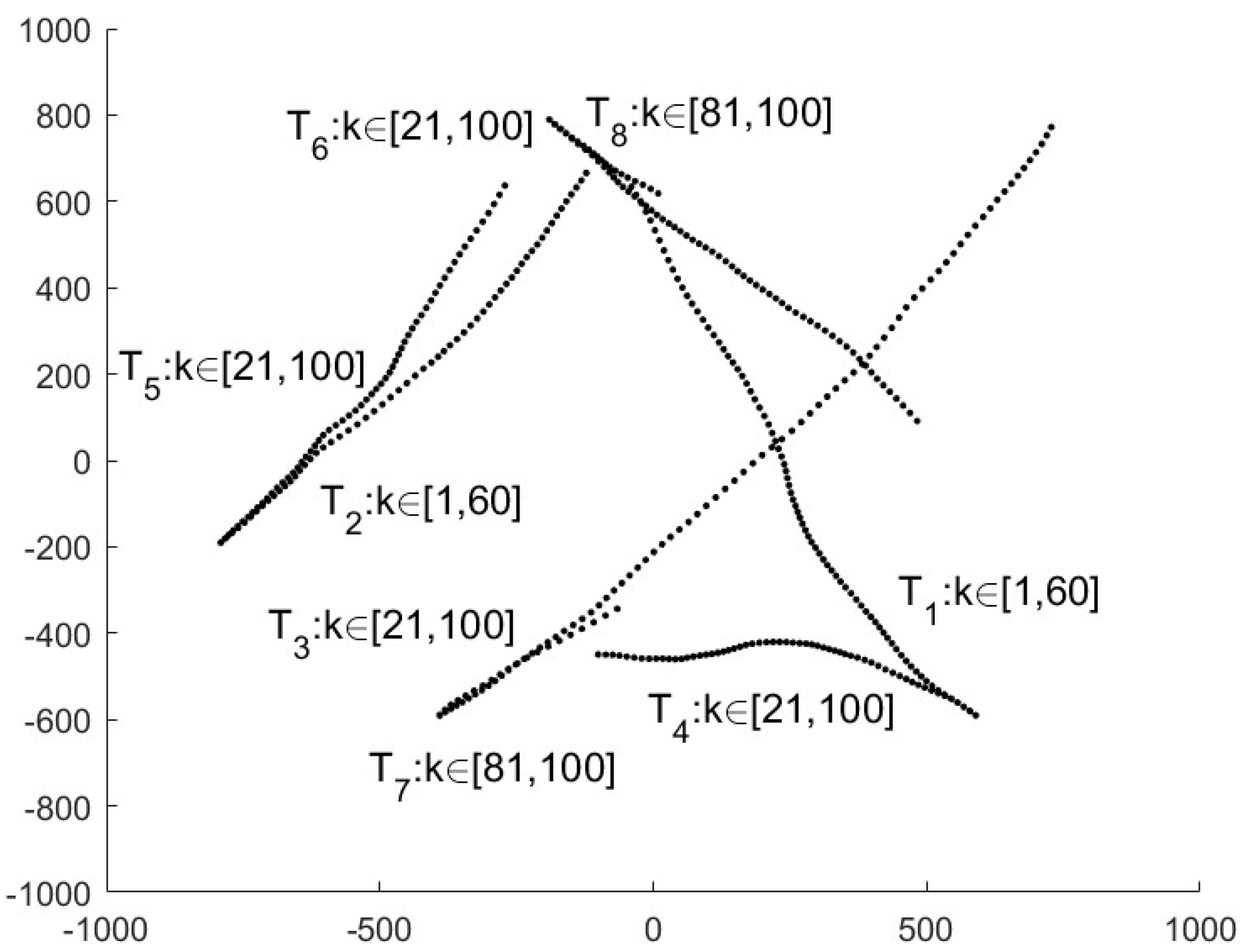 Sensors 25 03526 g001