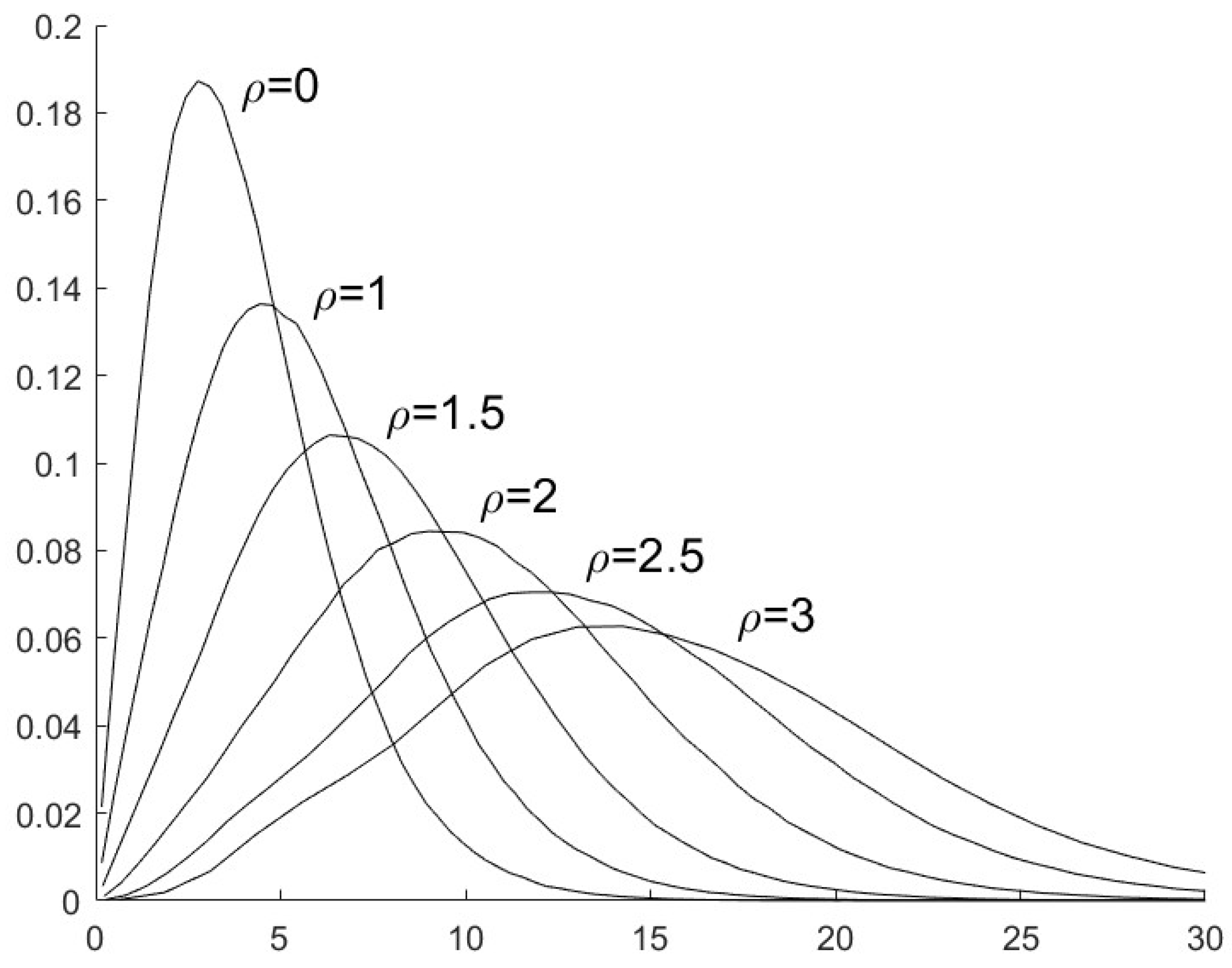 Sensors 25 03526 g003