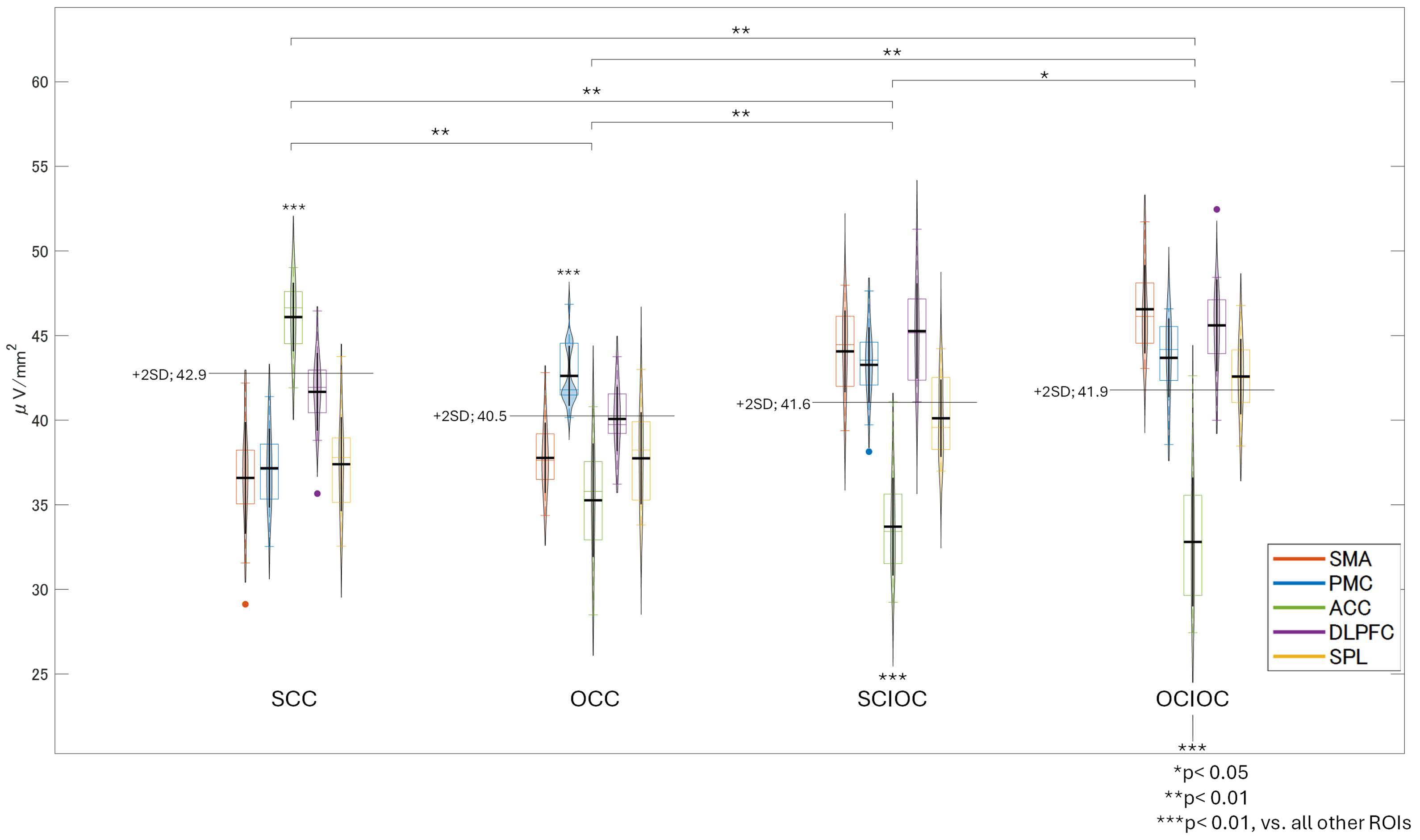 Sensors 25 03527 g011