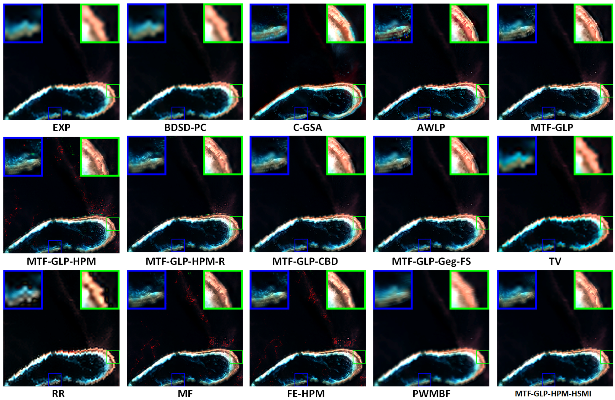 Sensors 25 03530 g006